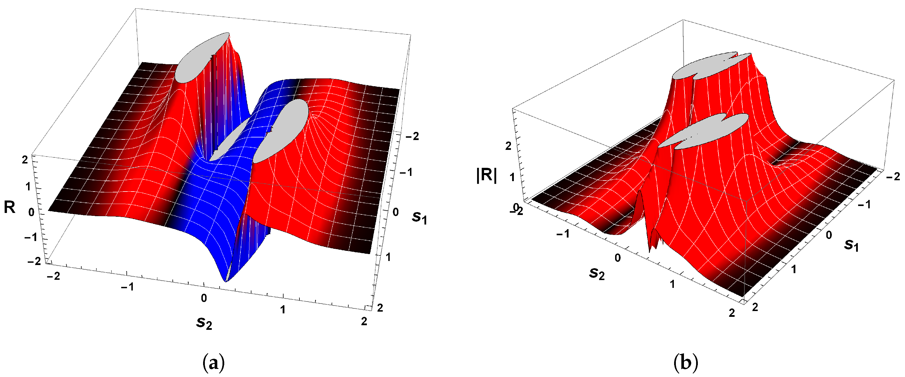 Entropy 26 00745 g008