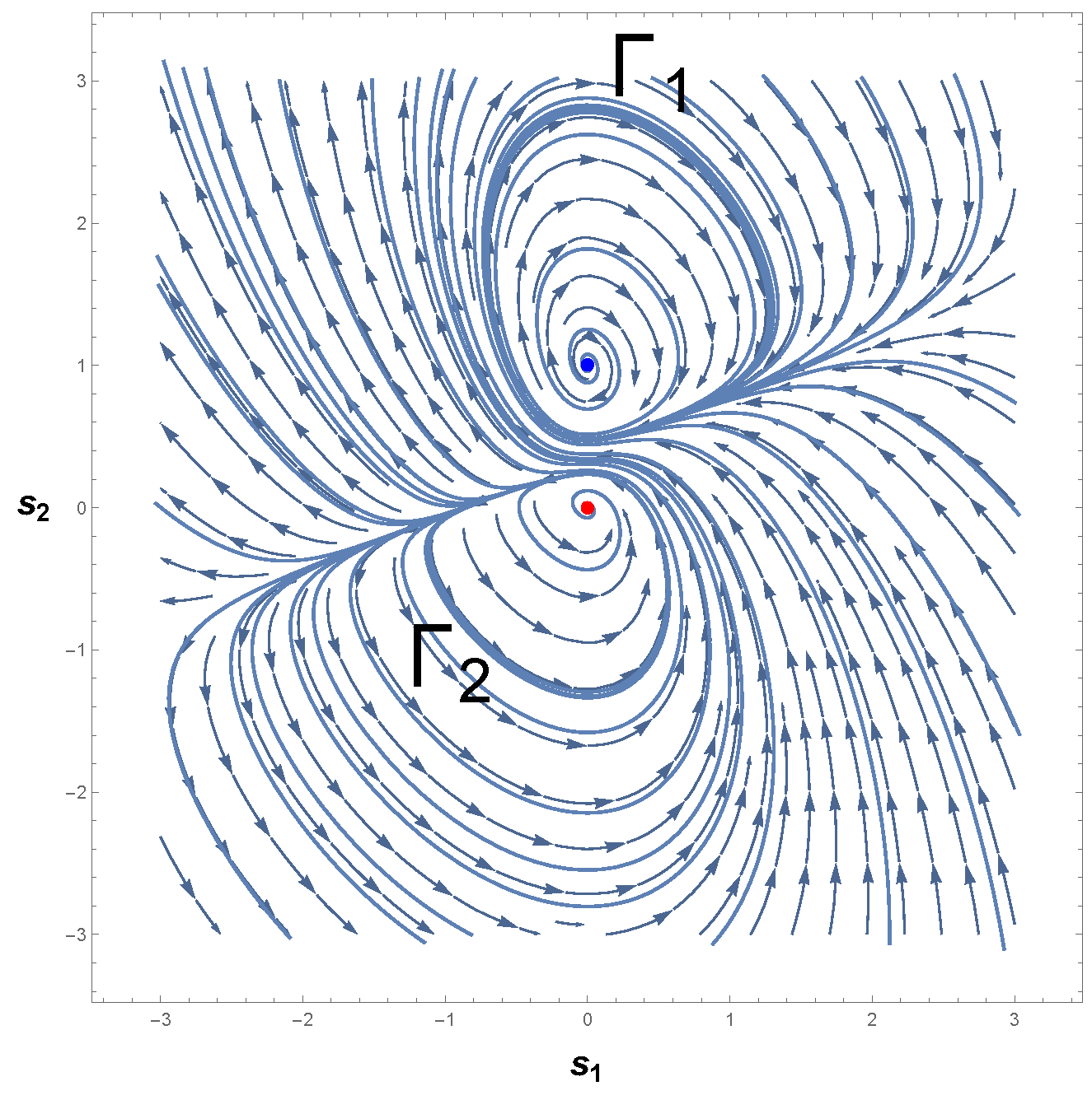 Entropy 26 00745 g009