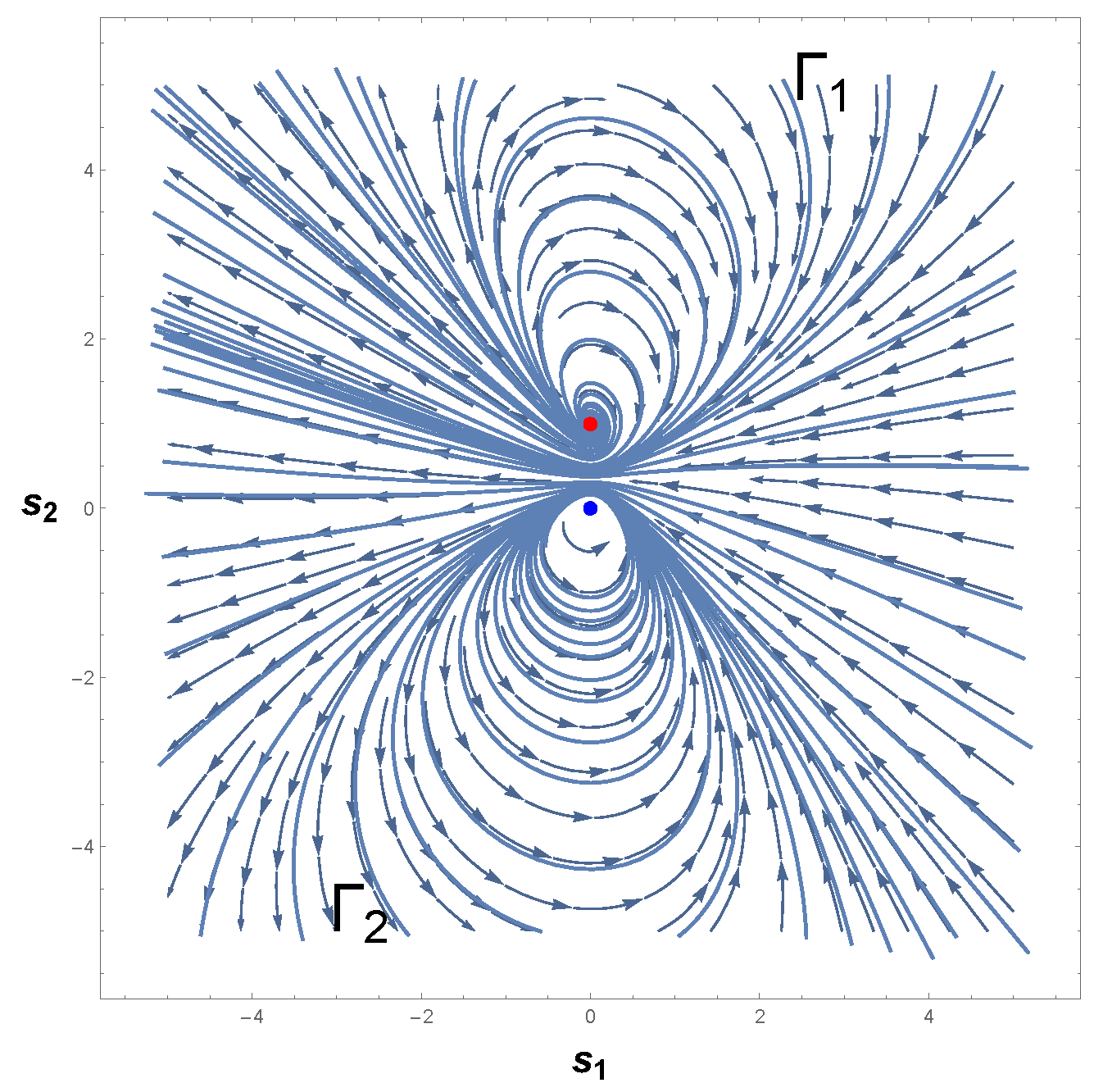 Entropy 26 00745 g011