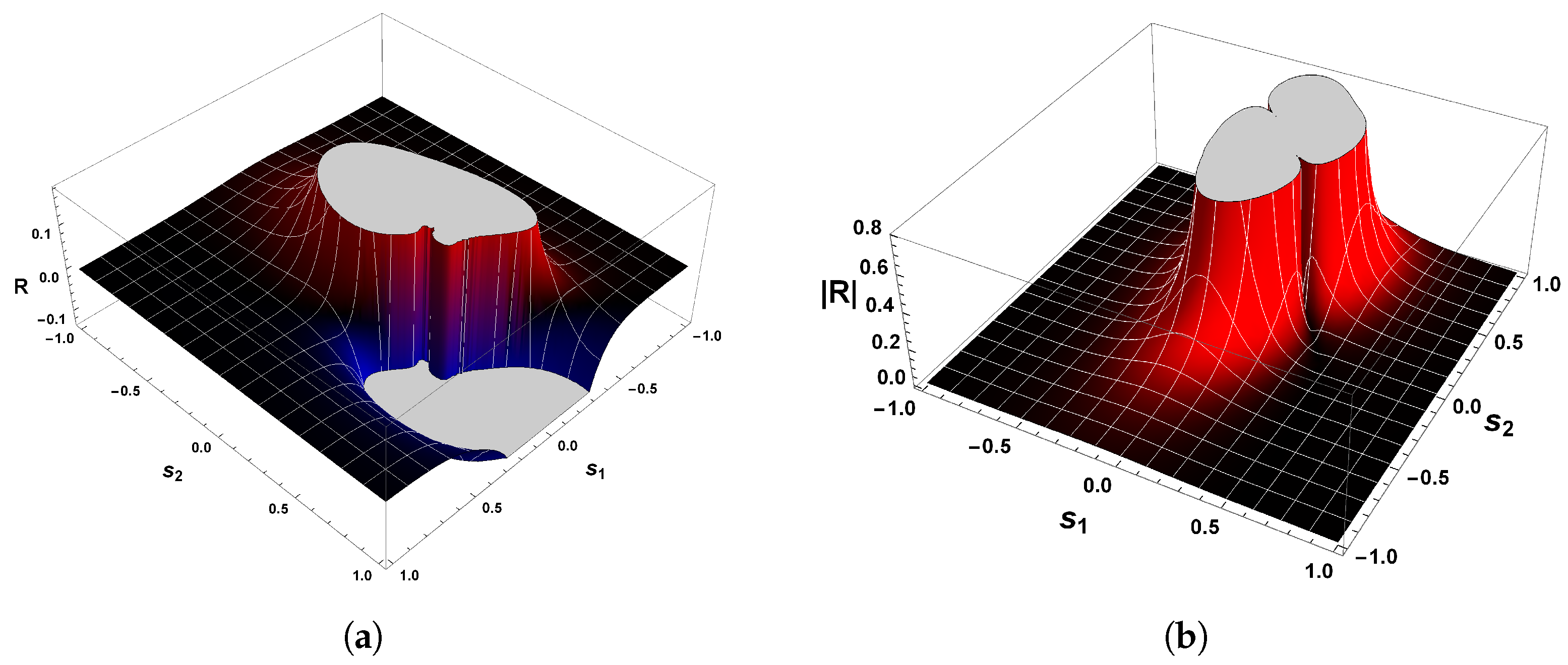 Entropy 26 00745 g012