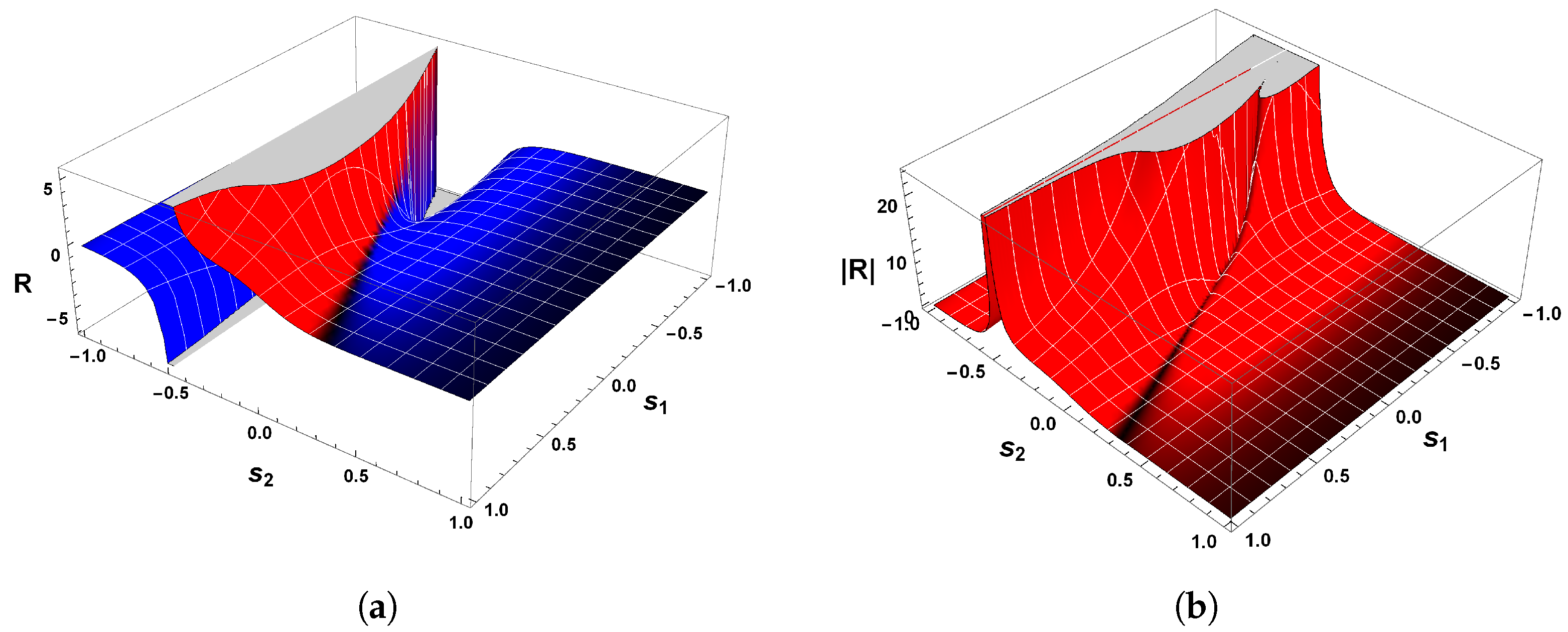 Entropy 26 00745 g014