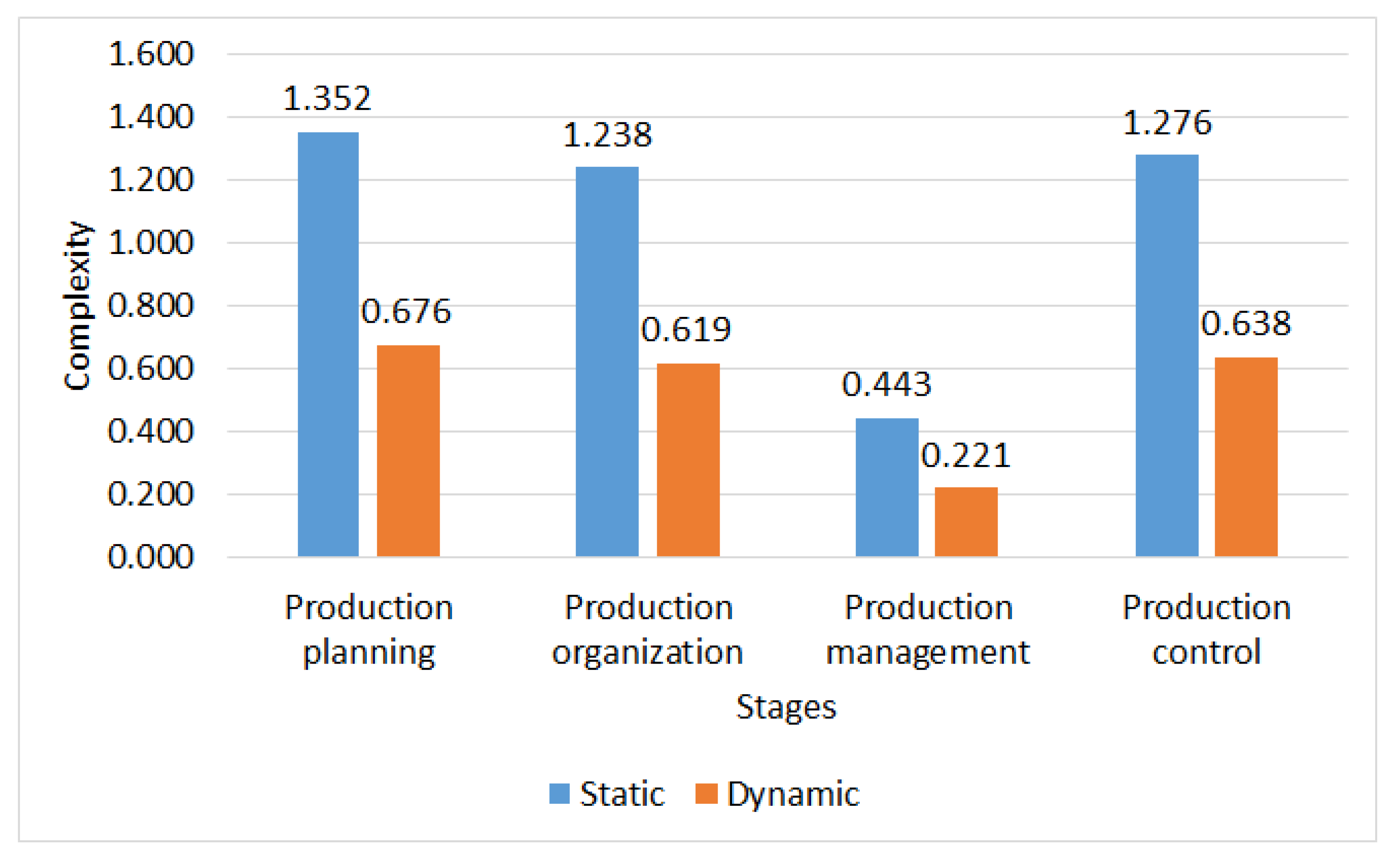 Entropy 26 00747 g008