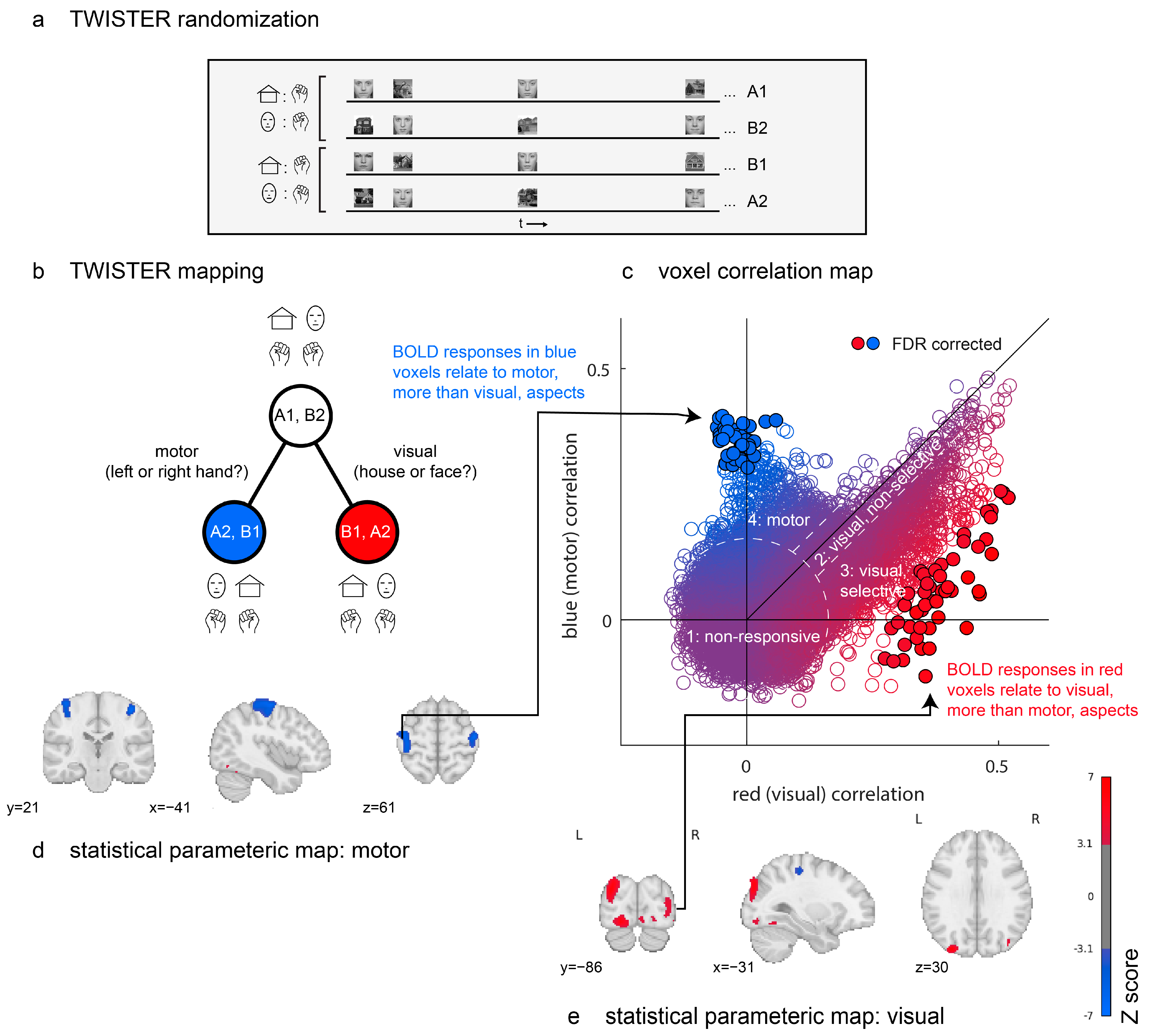 Entropy 26 00751 g002