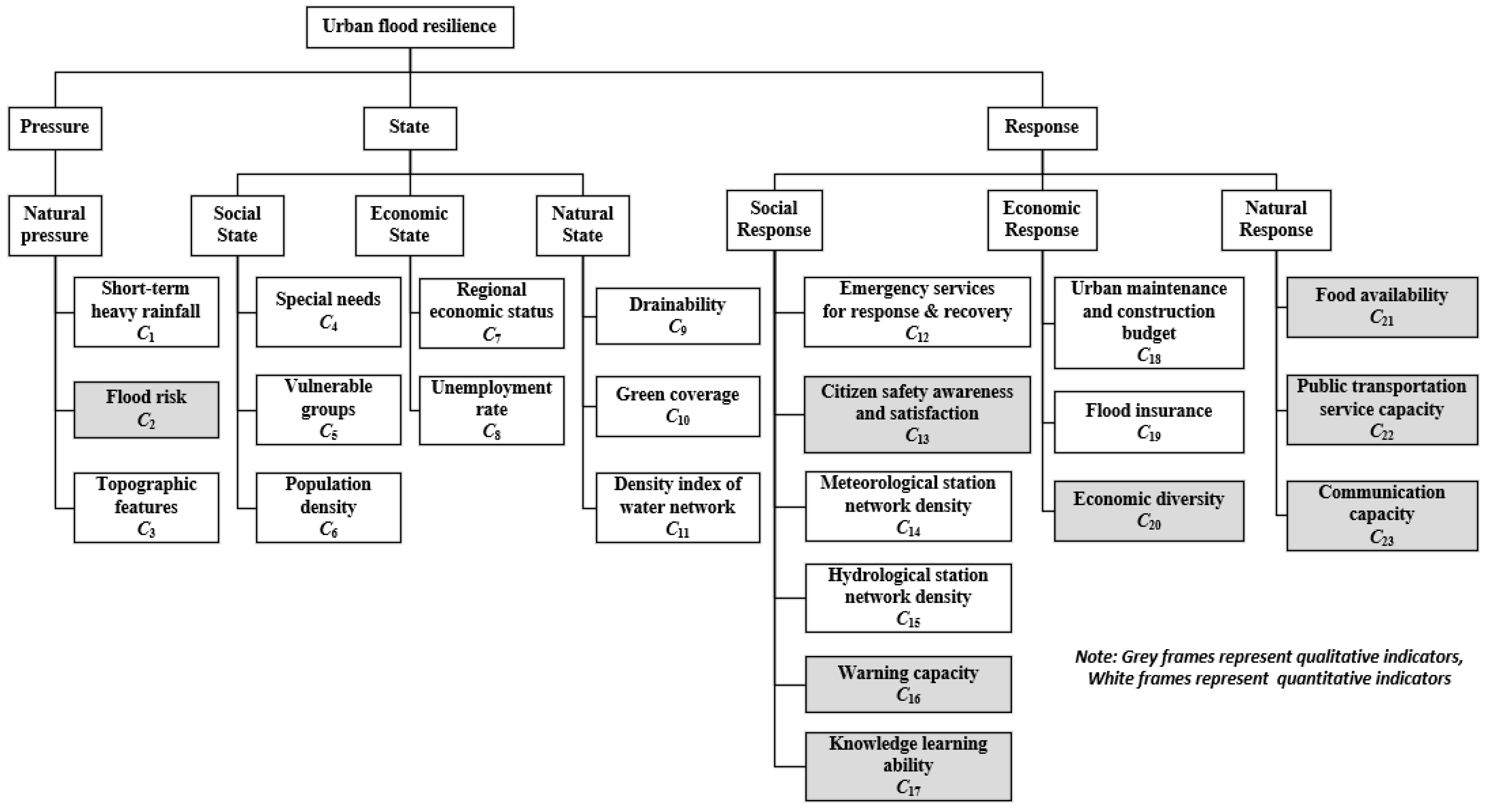Entropy 26 00755 g002