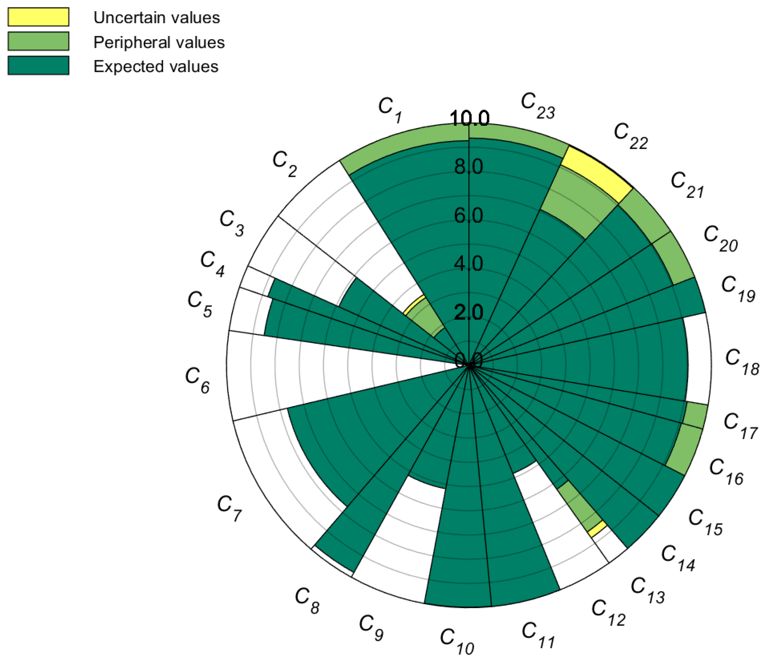 Entropy 26 00755 g005