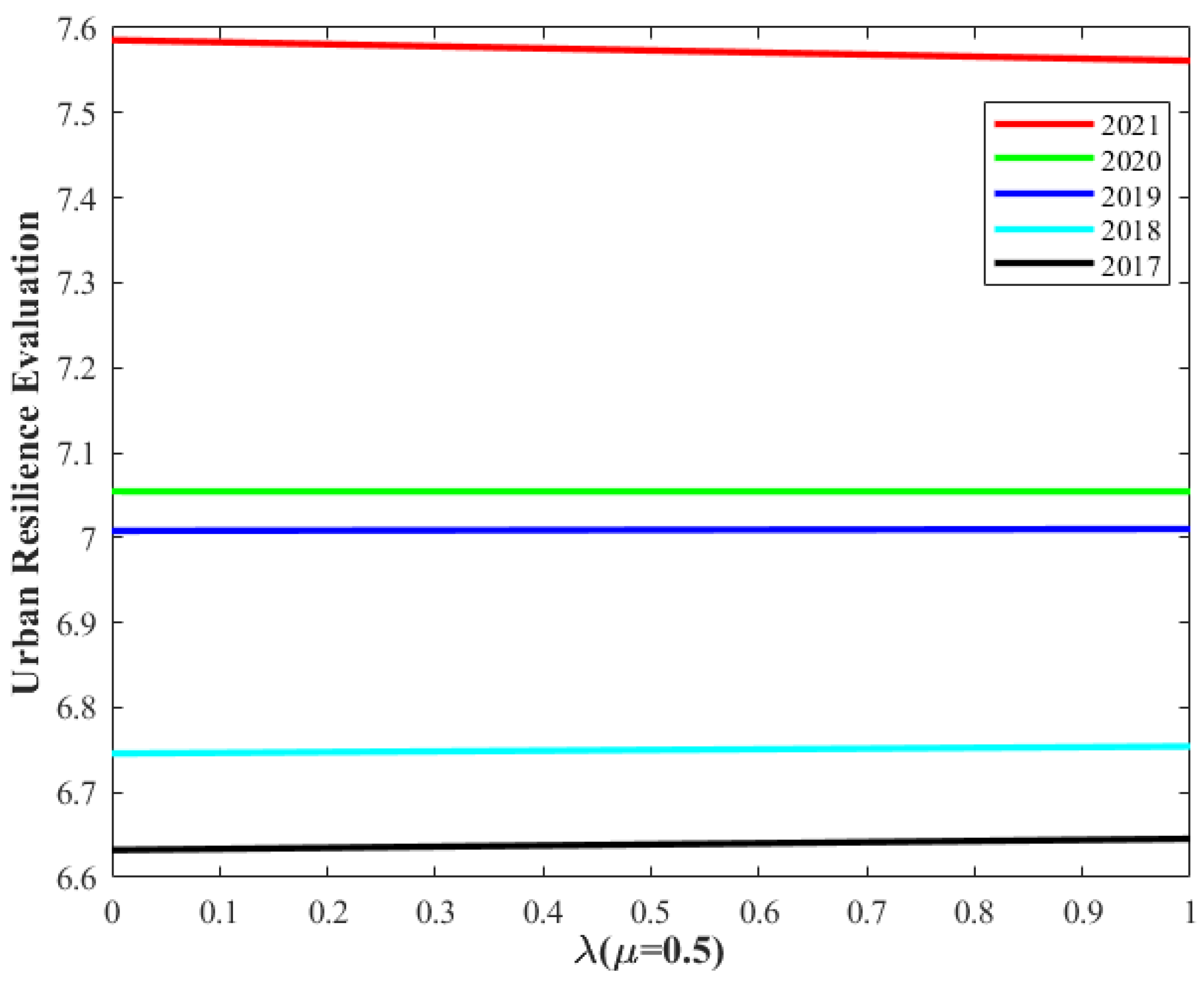 Entropy 26 00755 g008