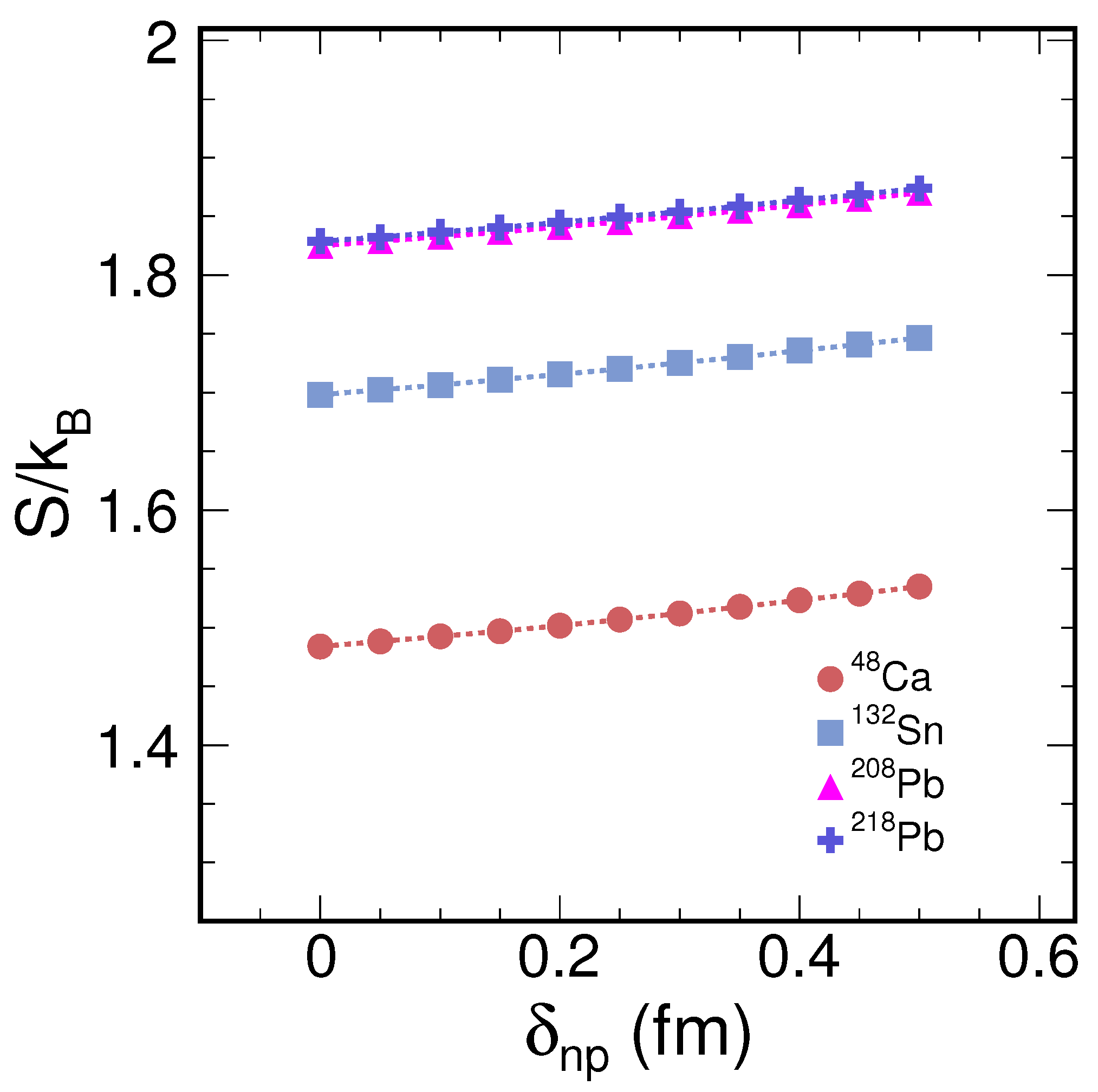 Entropy 26 00763 g002