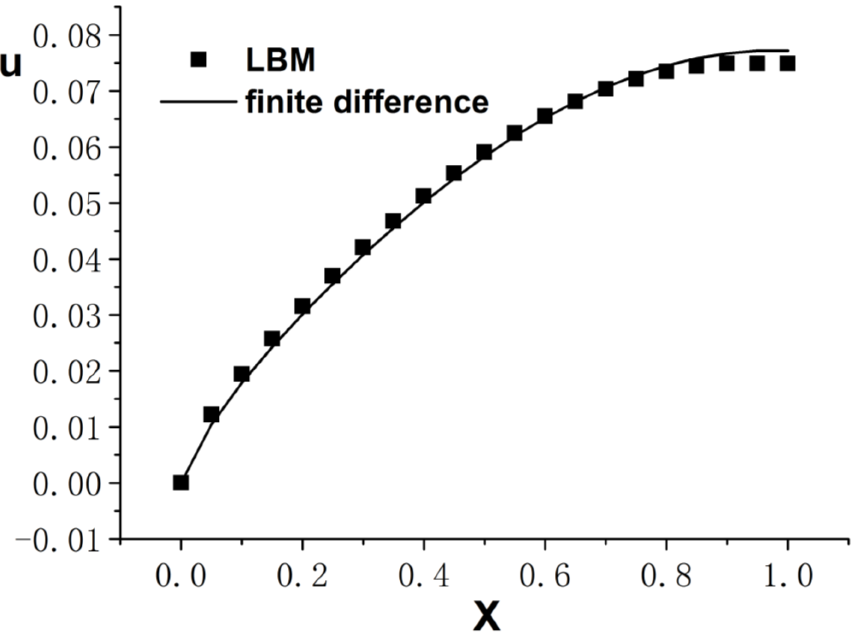 Entropy 26 00768 g002