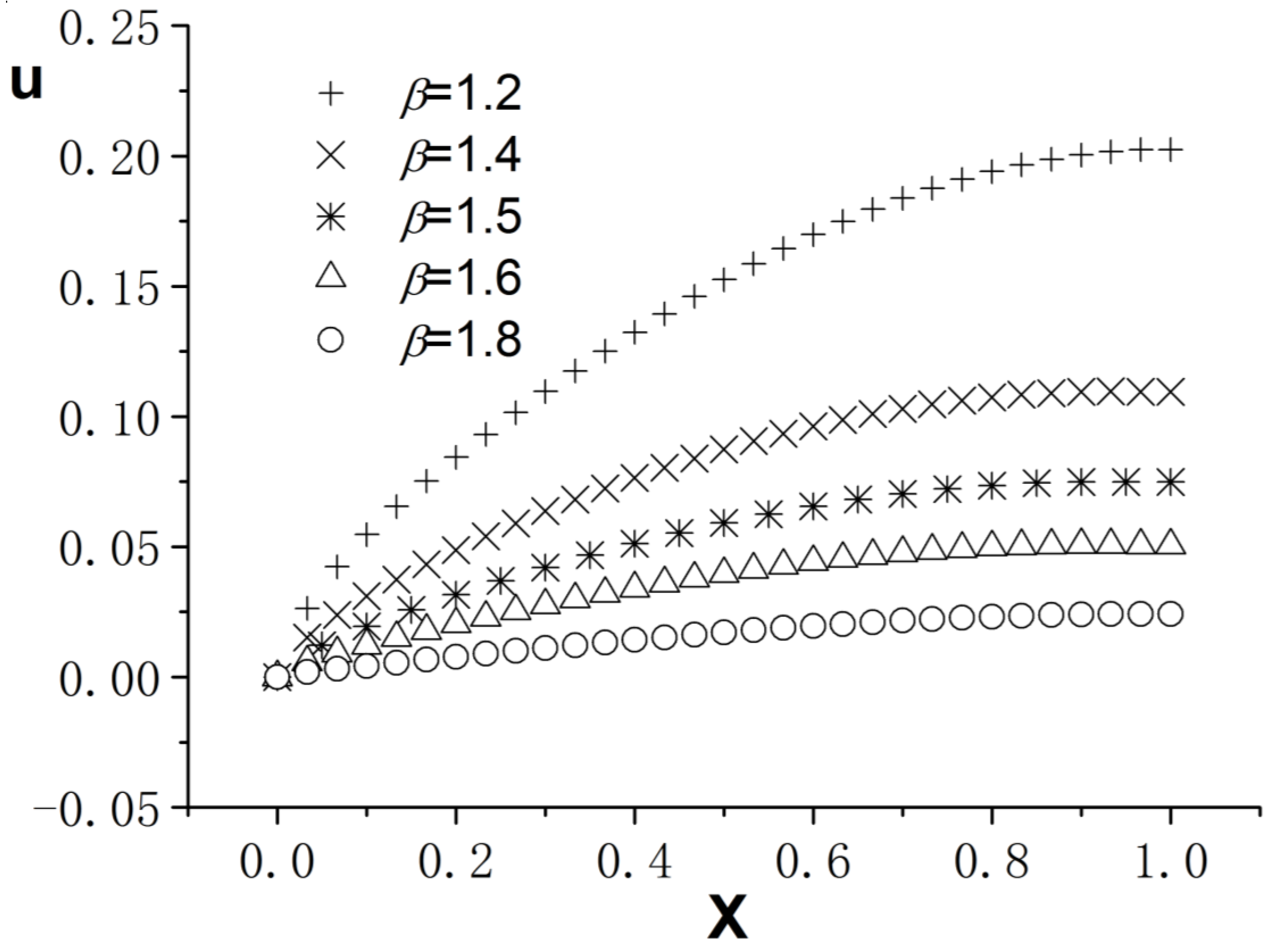 Entropy 26 00768 g007
