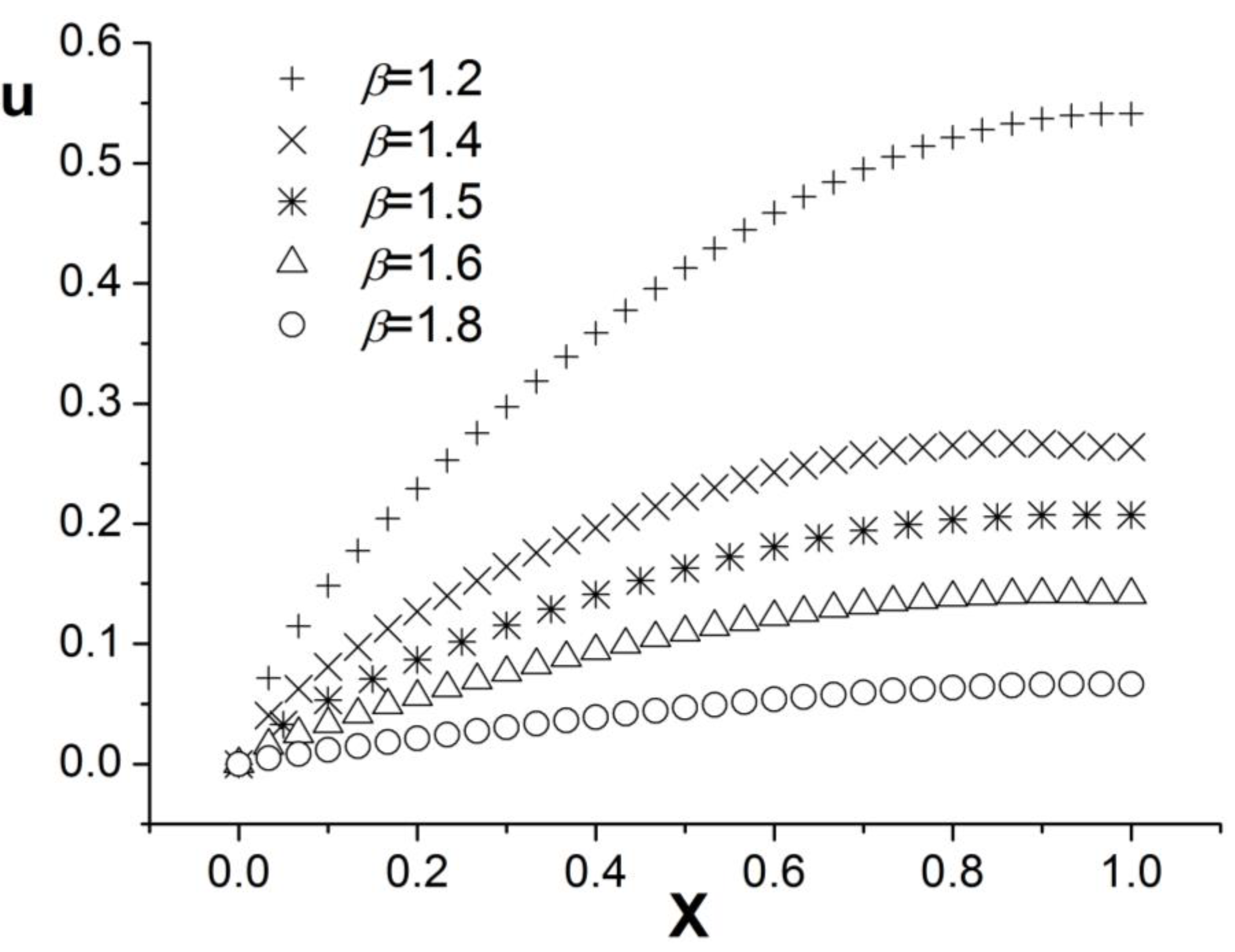 Entropy 26 00768 g014