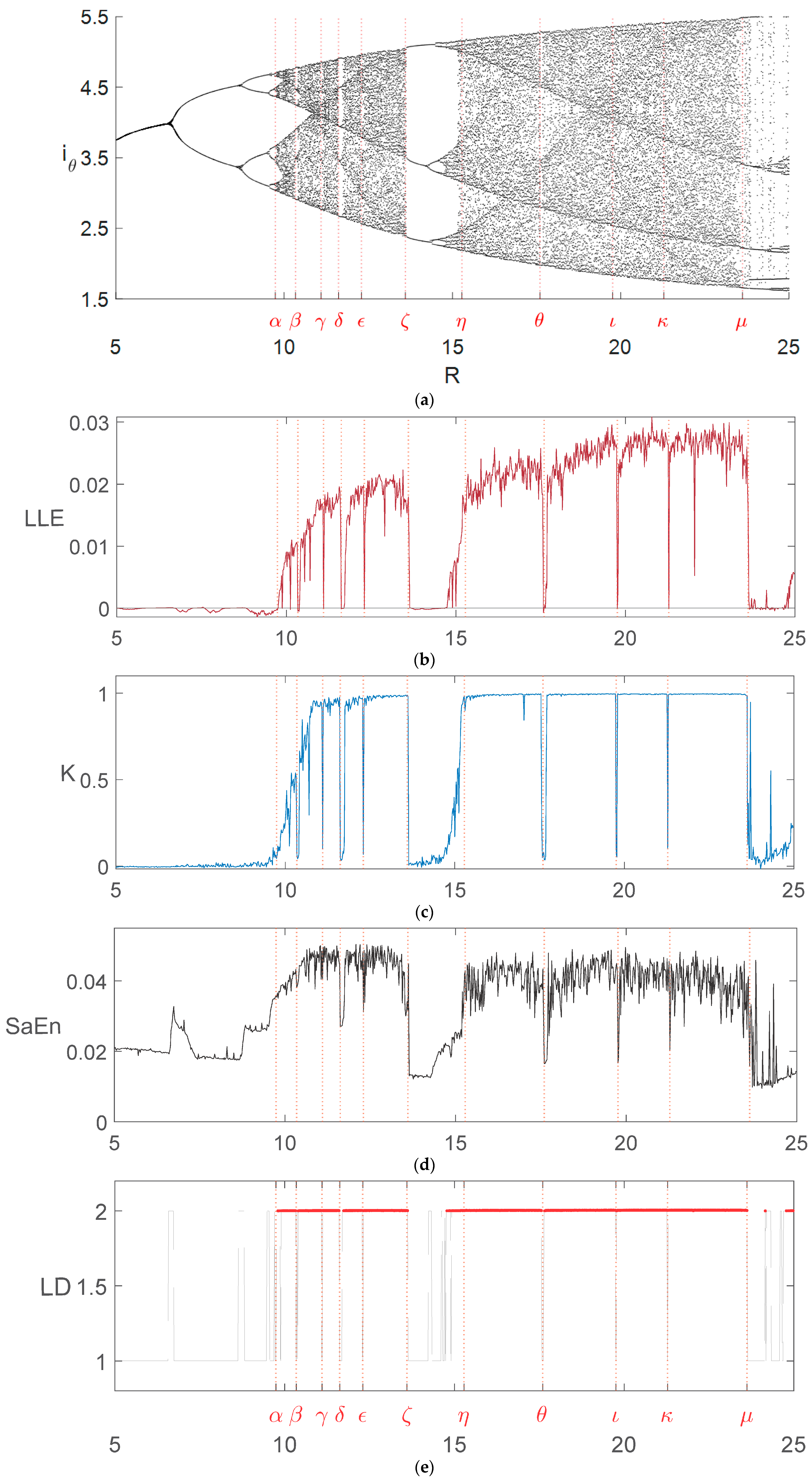 Entropy 26 00770 g001