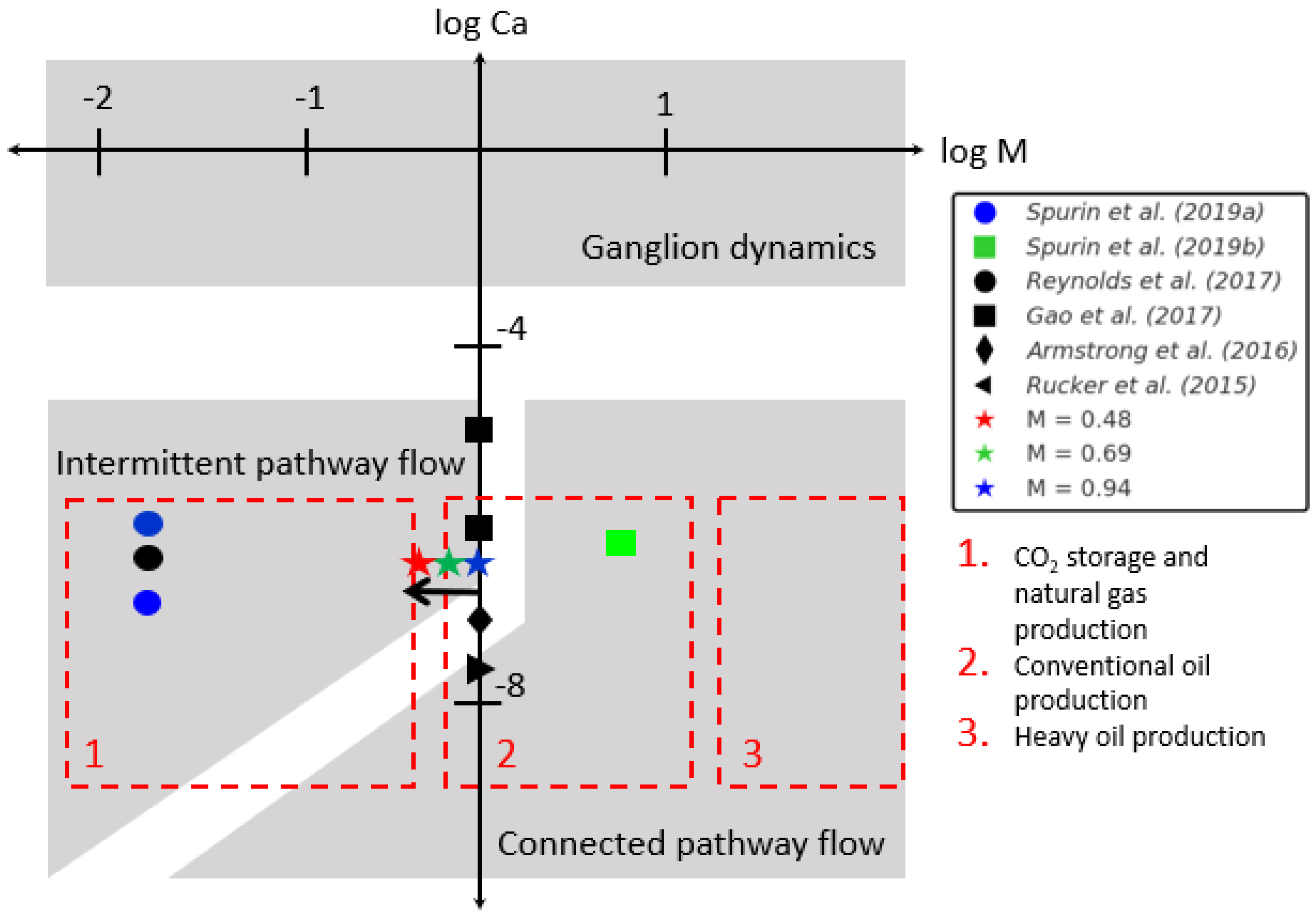 Entropy 26 00774 g001