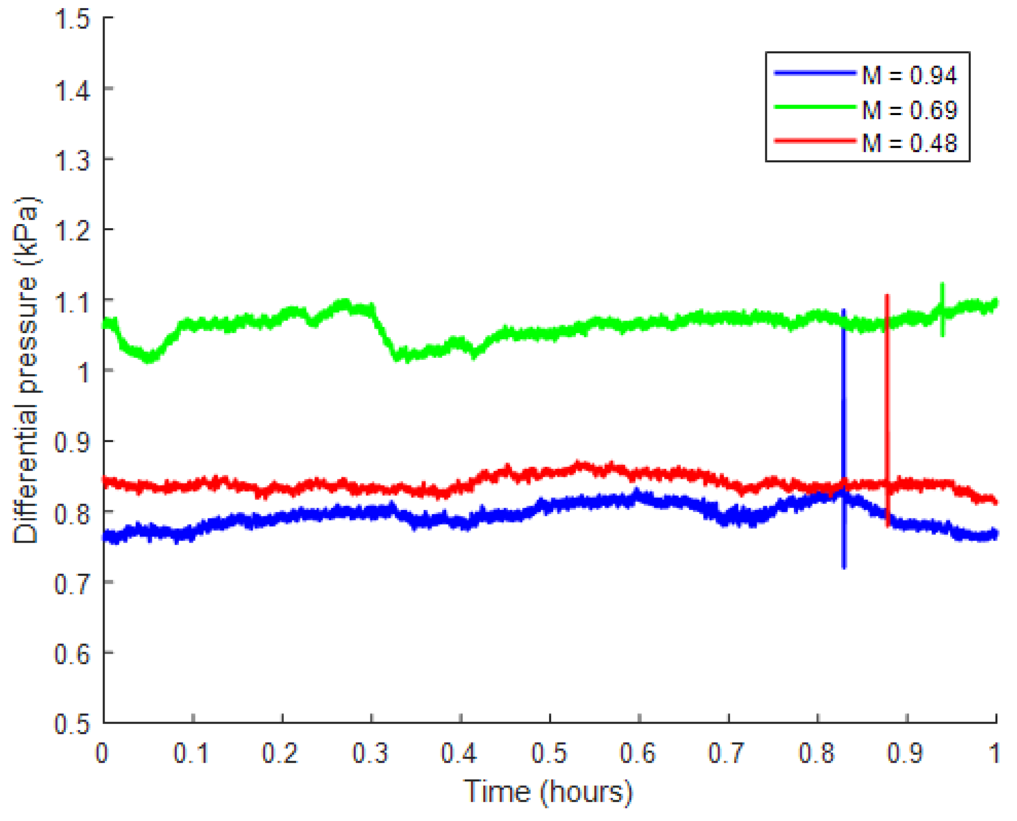 Entropy 26 00774 g002