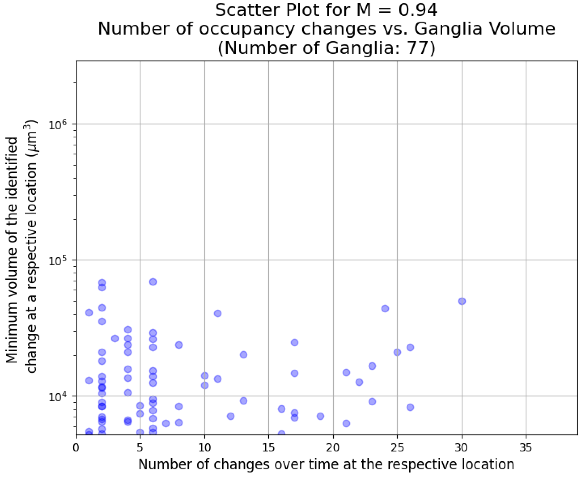 Entropy 26 00774 g009