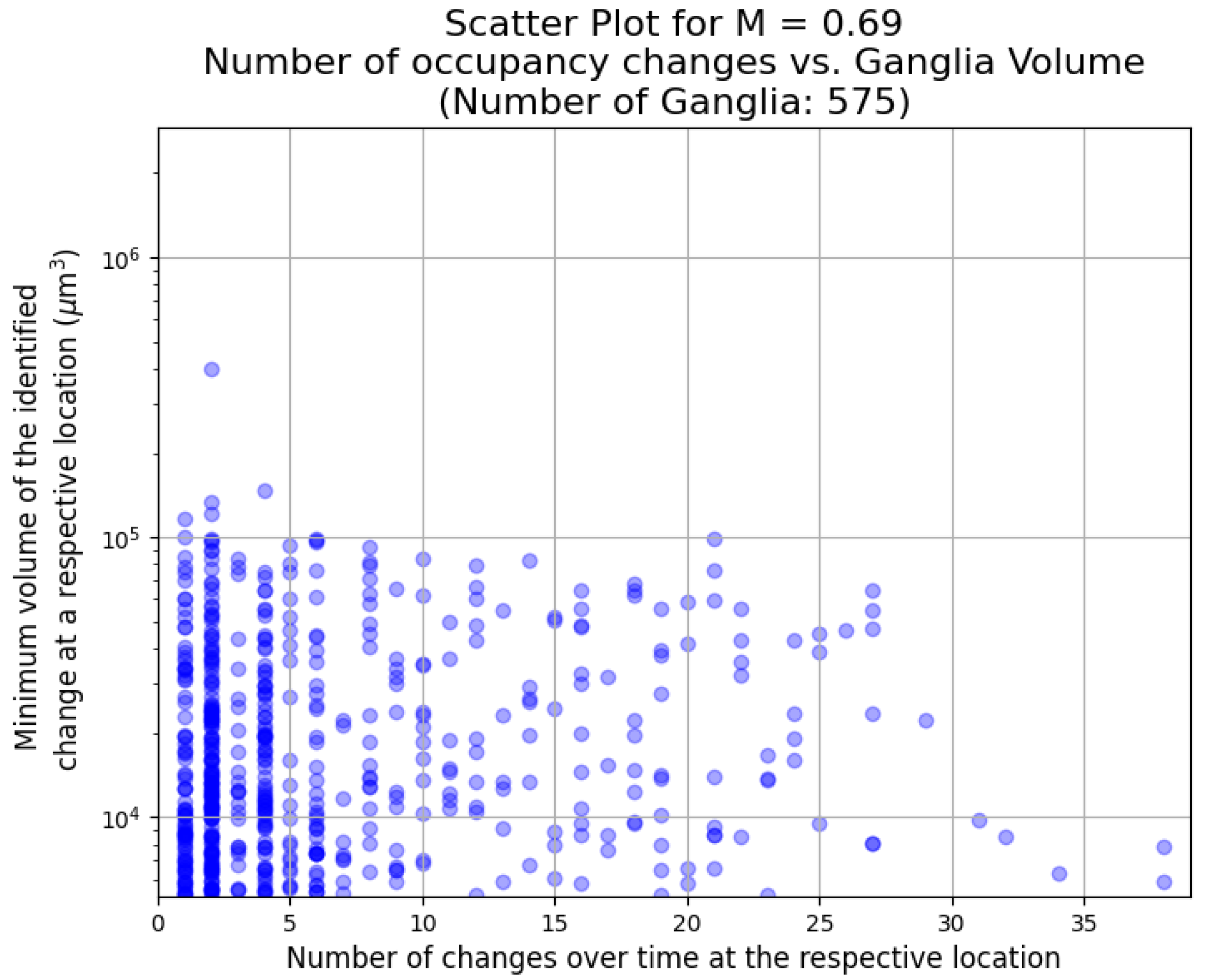 Entropy 26 00774 g010