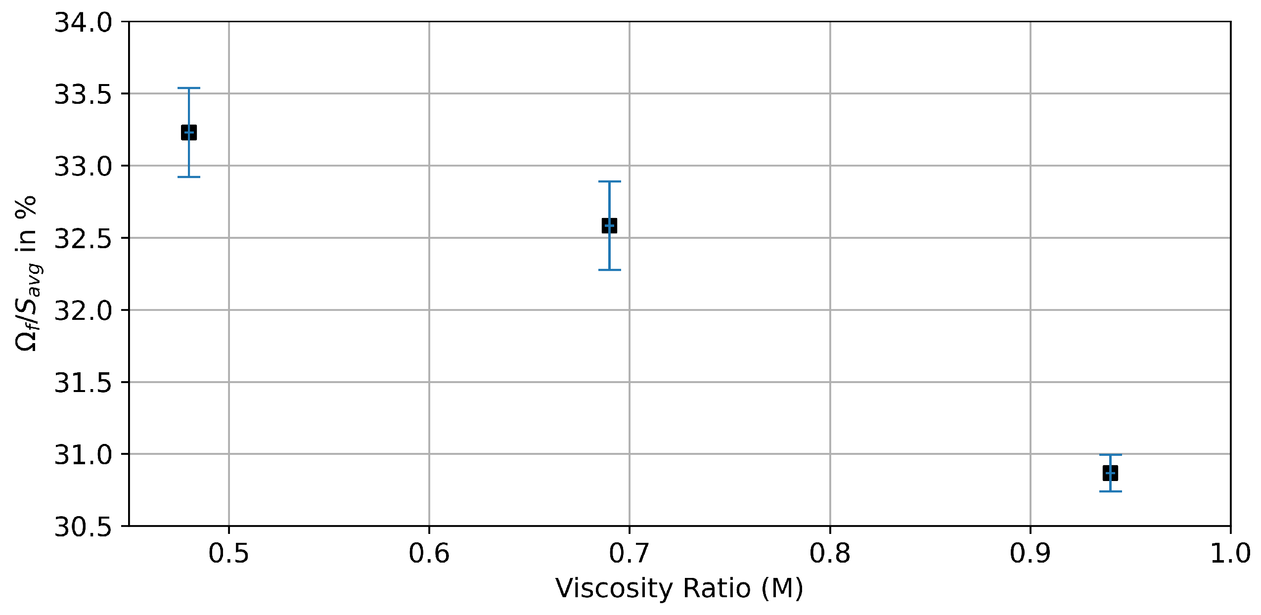 Entropy 26 00774 g014