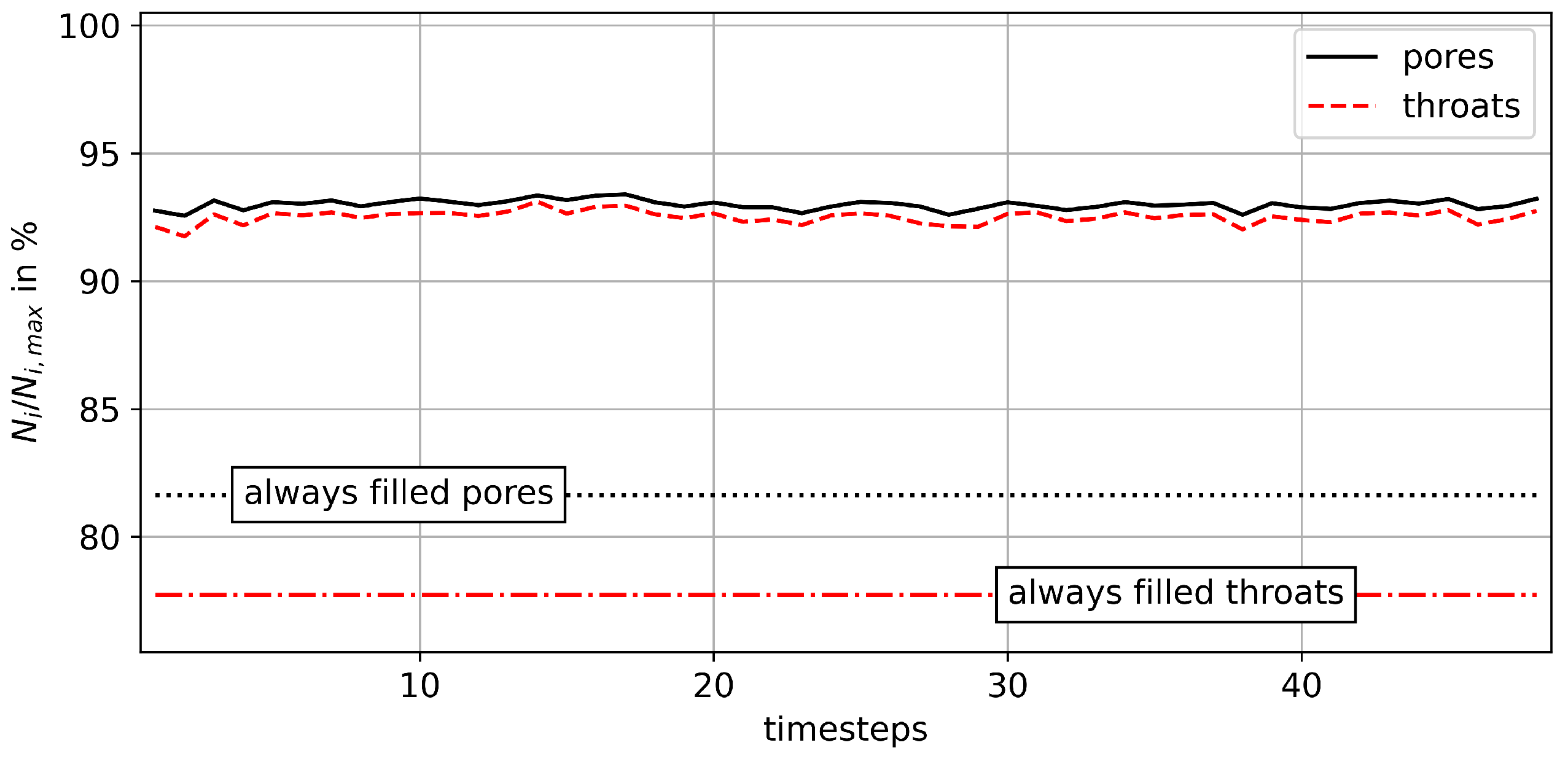 Entropy 26 00774 g015