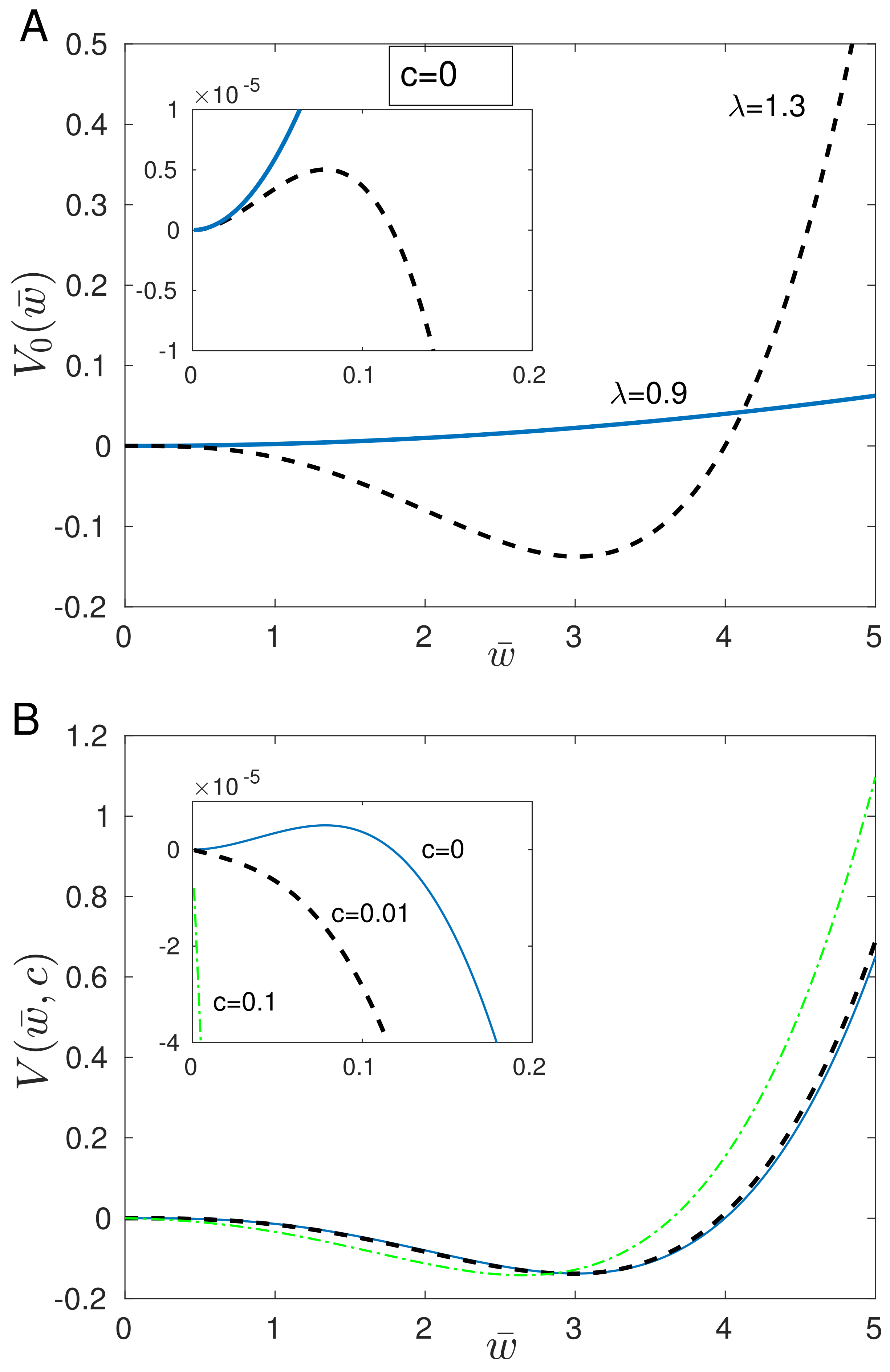 Entropy 26 00779 g002