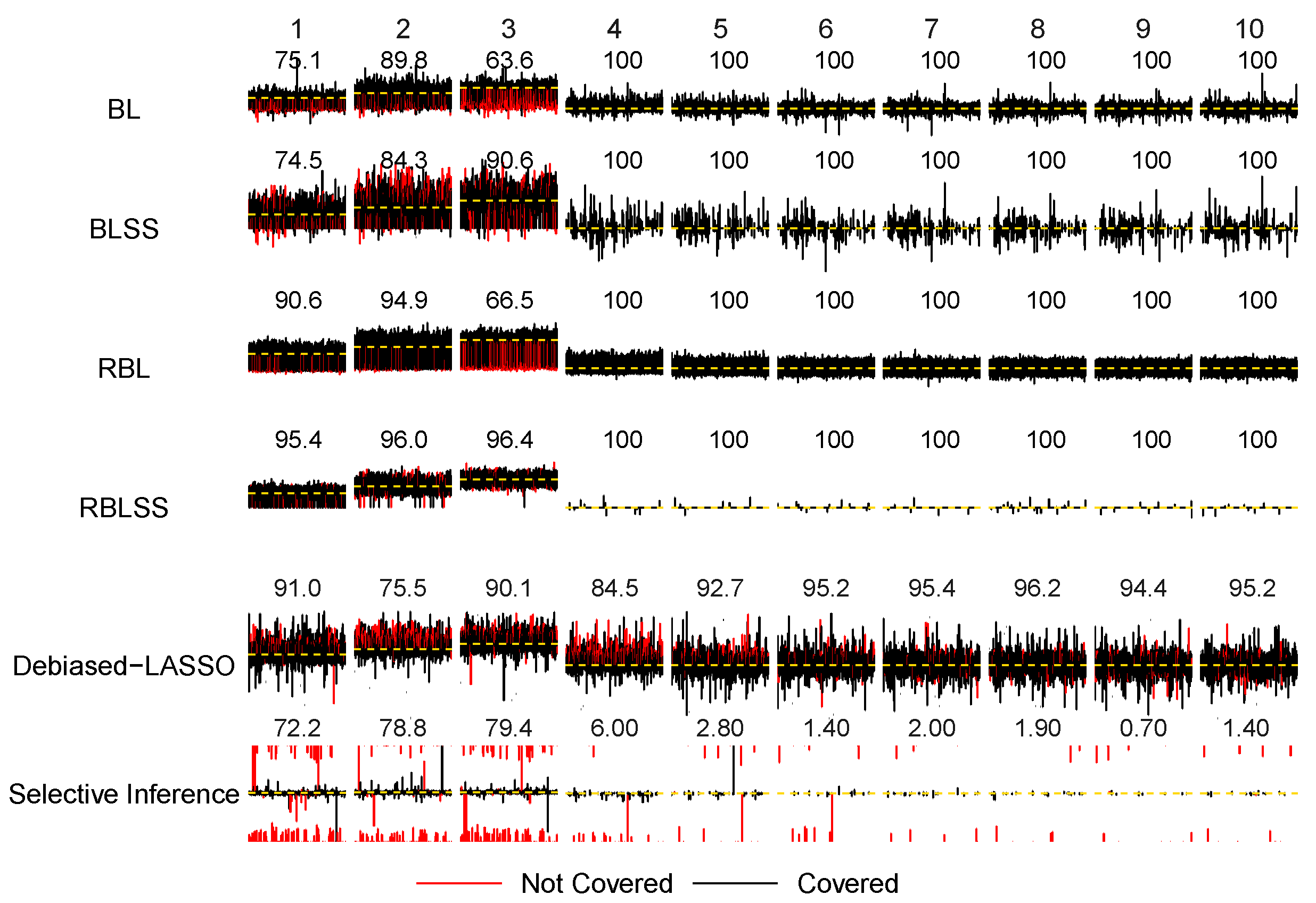 Entropy 26 00794 g003