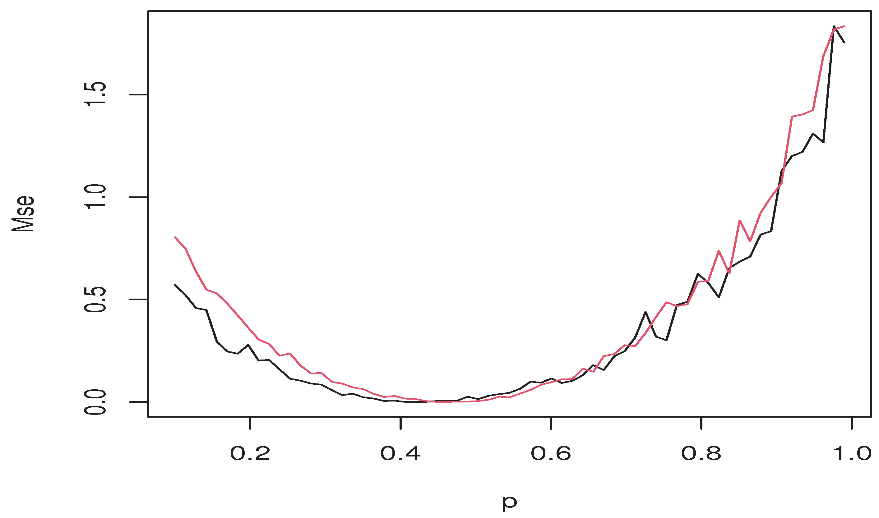 Entropy 26 00798 g003