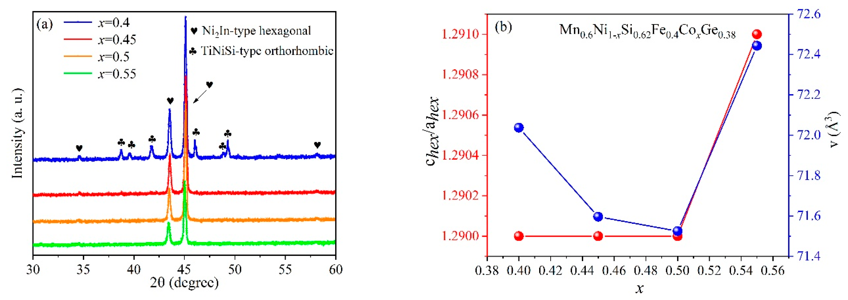 Entropy 26 00799 g002