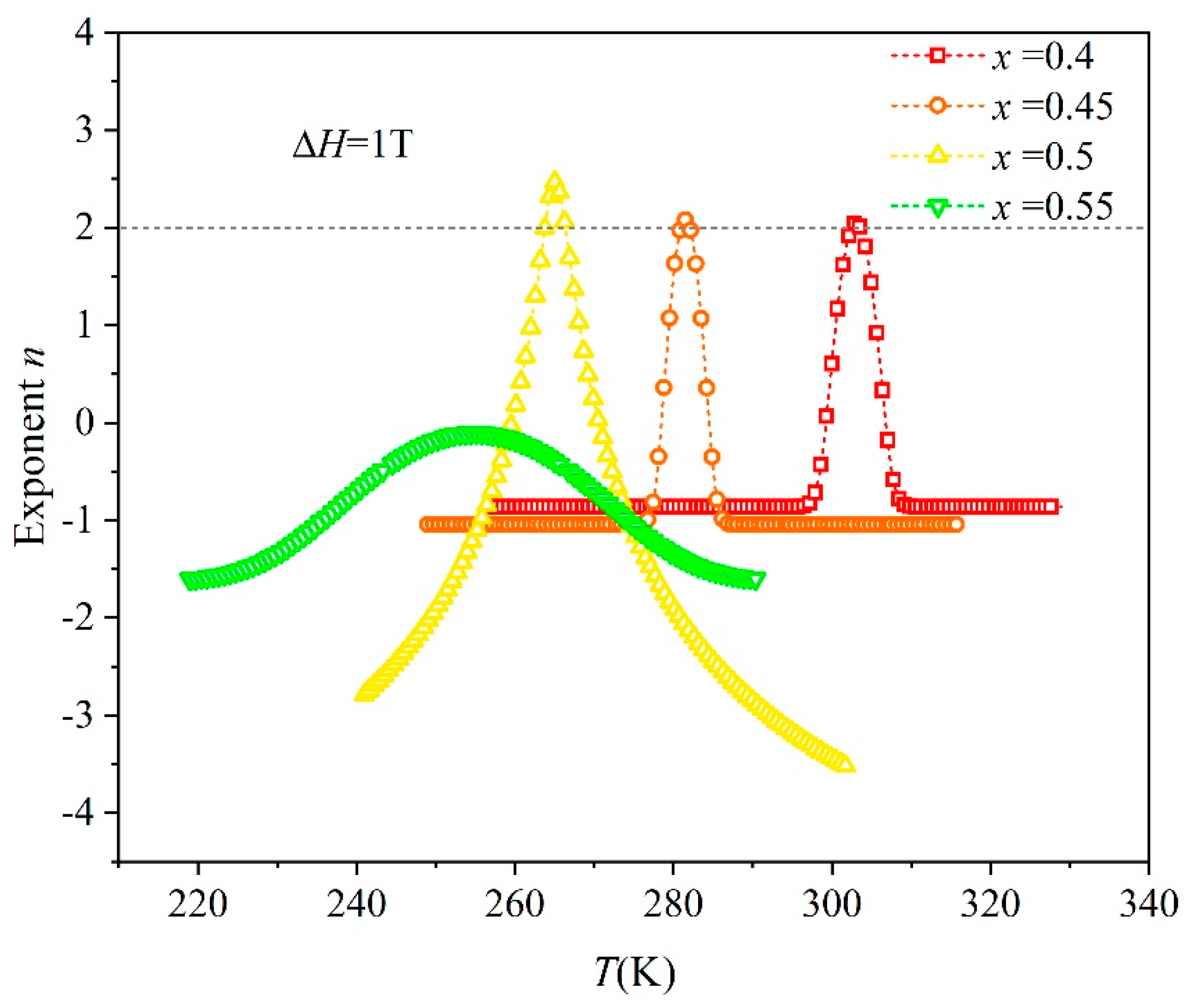 Entropy 26 00799 g009