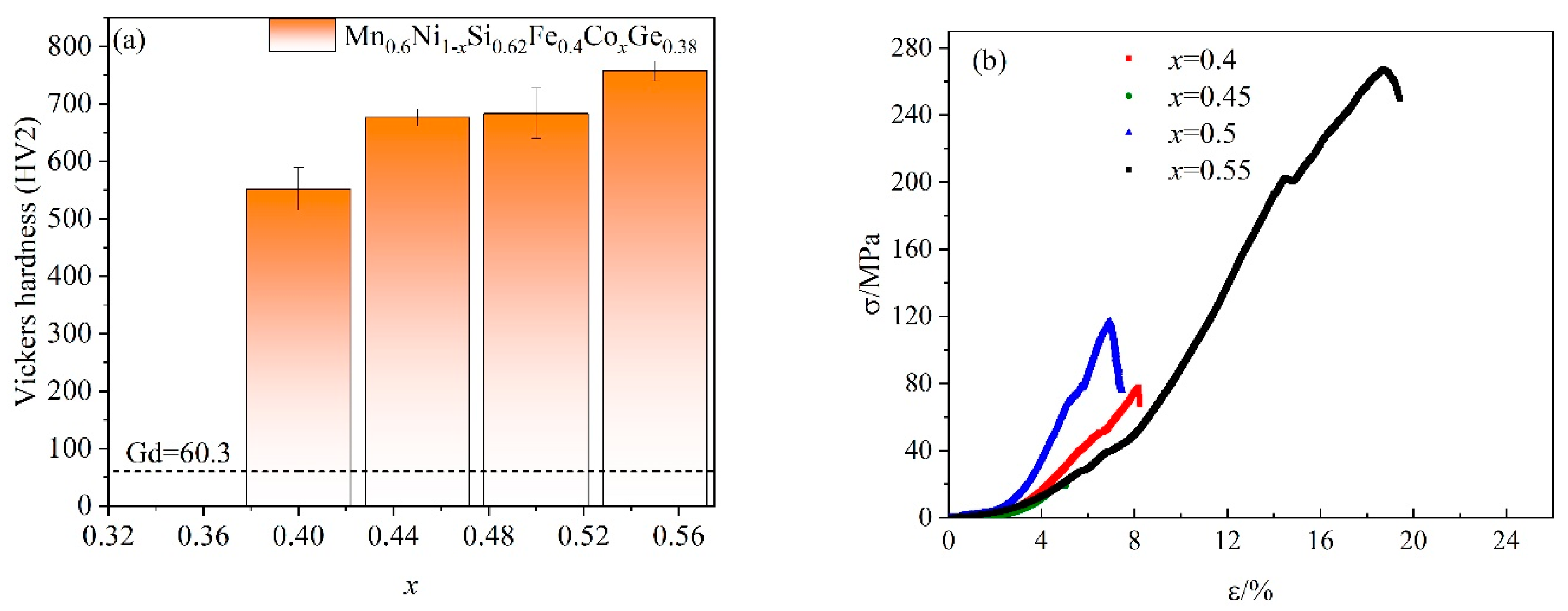 Entropy 26 00799 g010