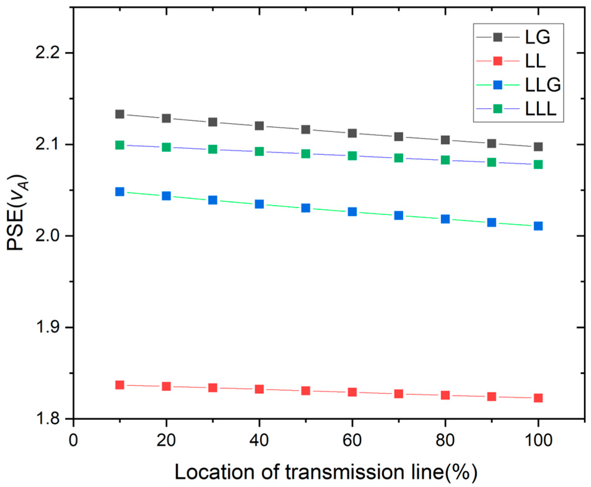 Entropy 26 00806 g004