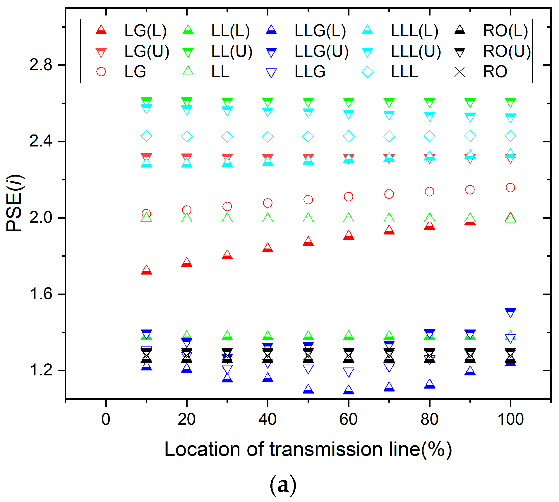 Entropy 26 00806 g005a