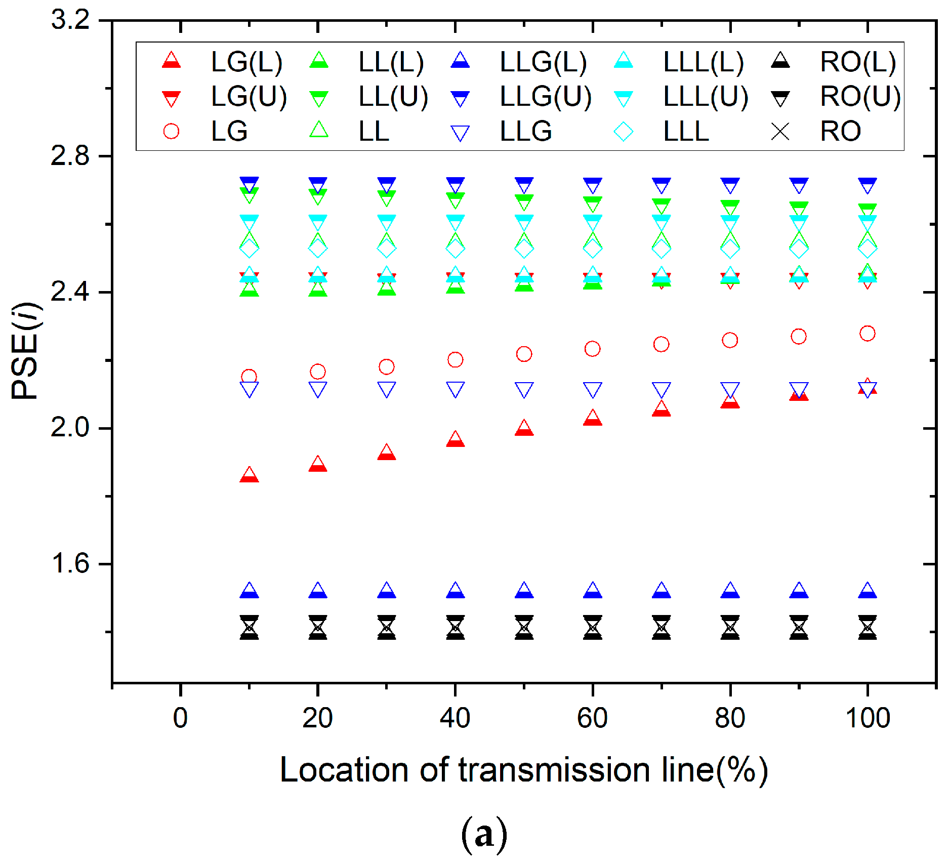 Entropy 26 00806 g006a