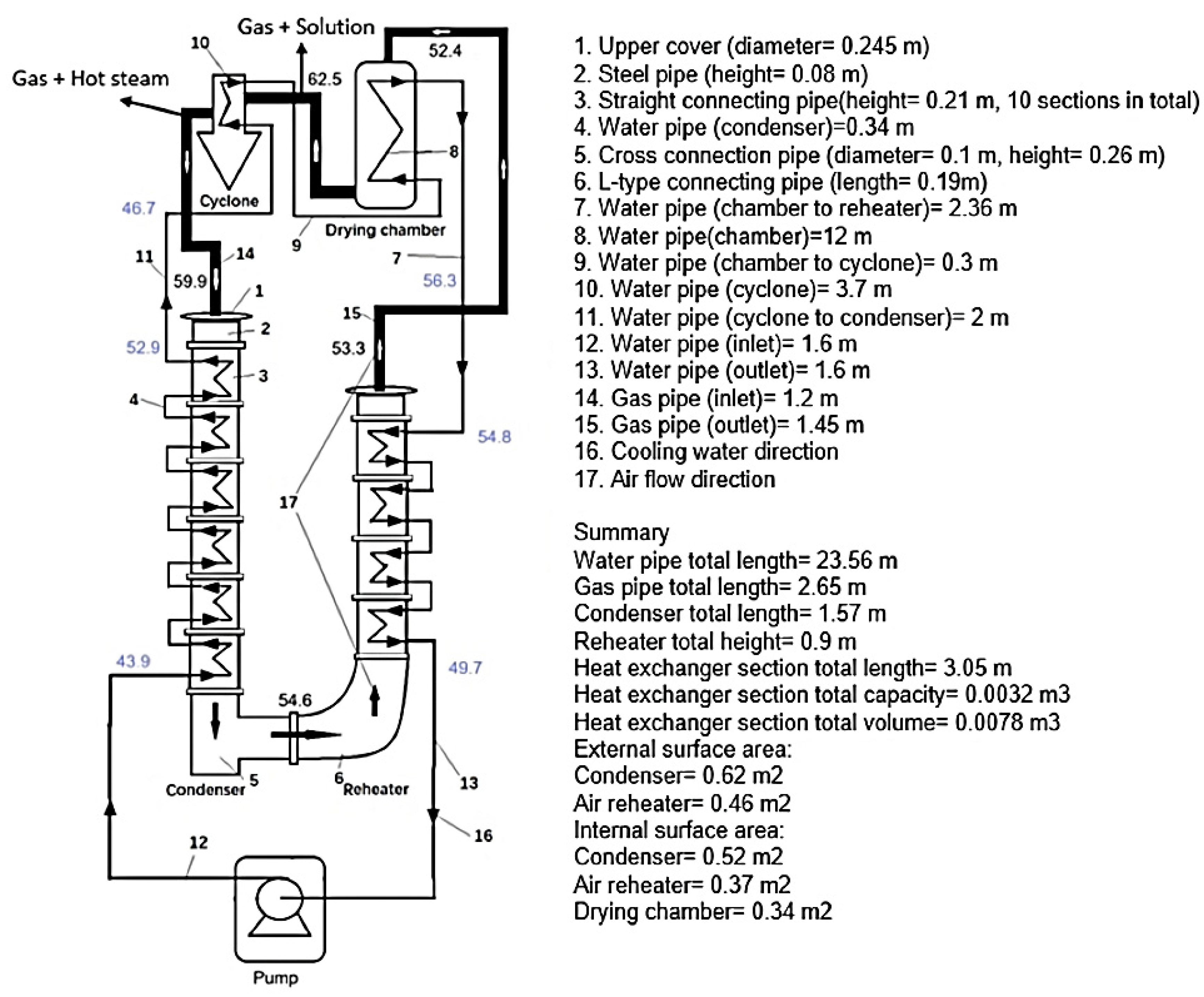 Entropy 26 00809 g001