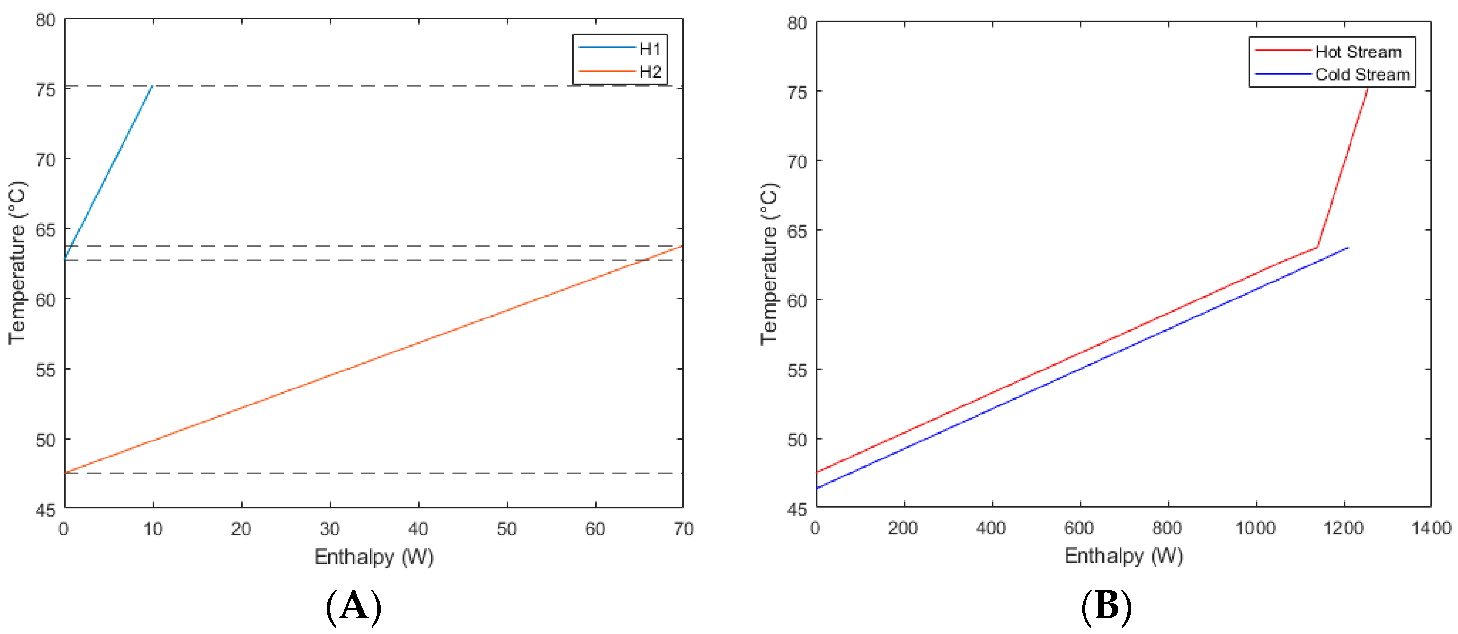 Entropy 26 00809 g004