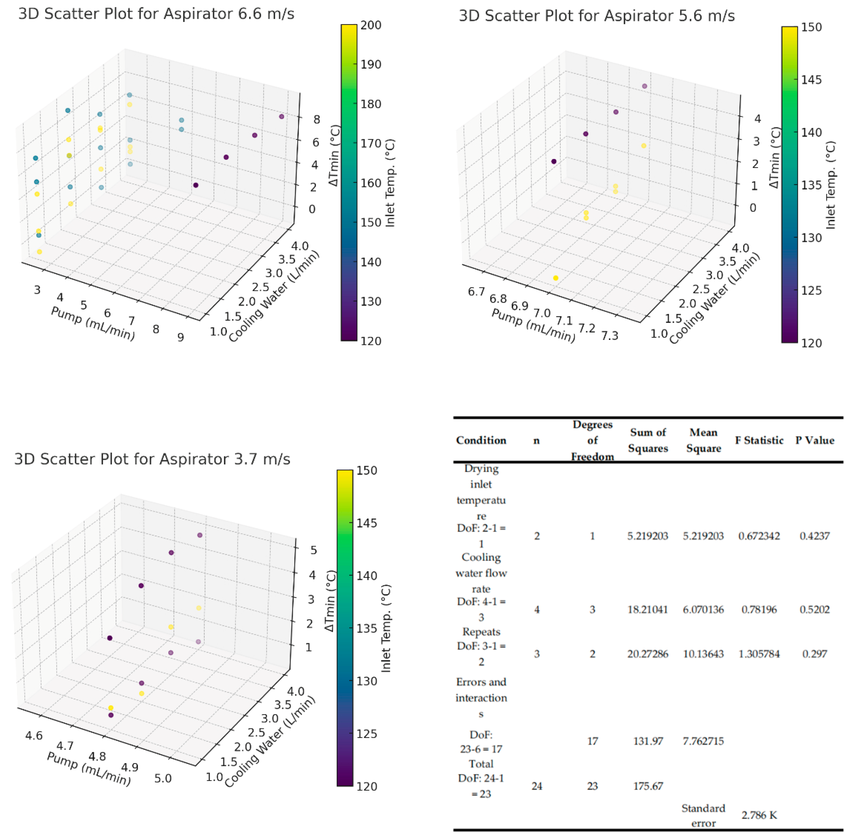 Entropy 26 00809 g006