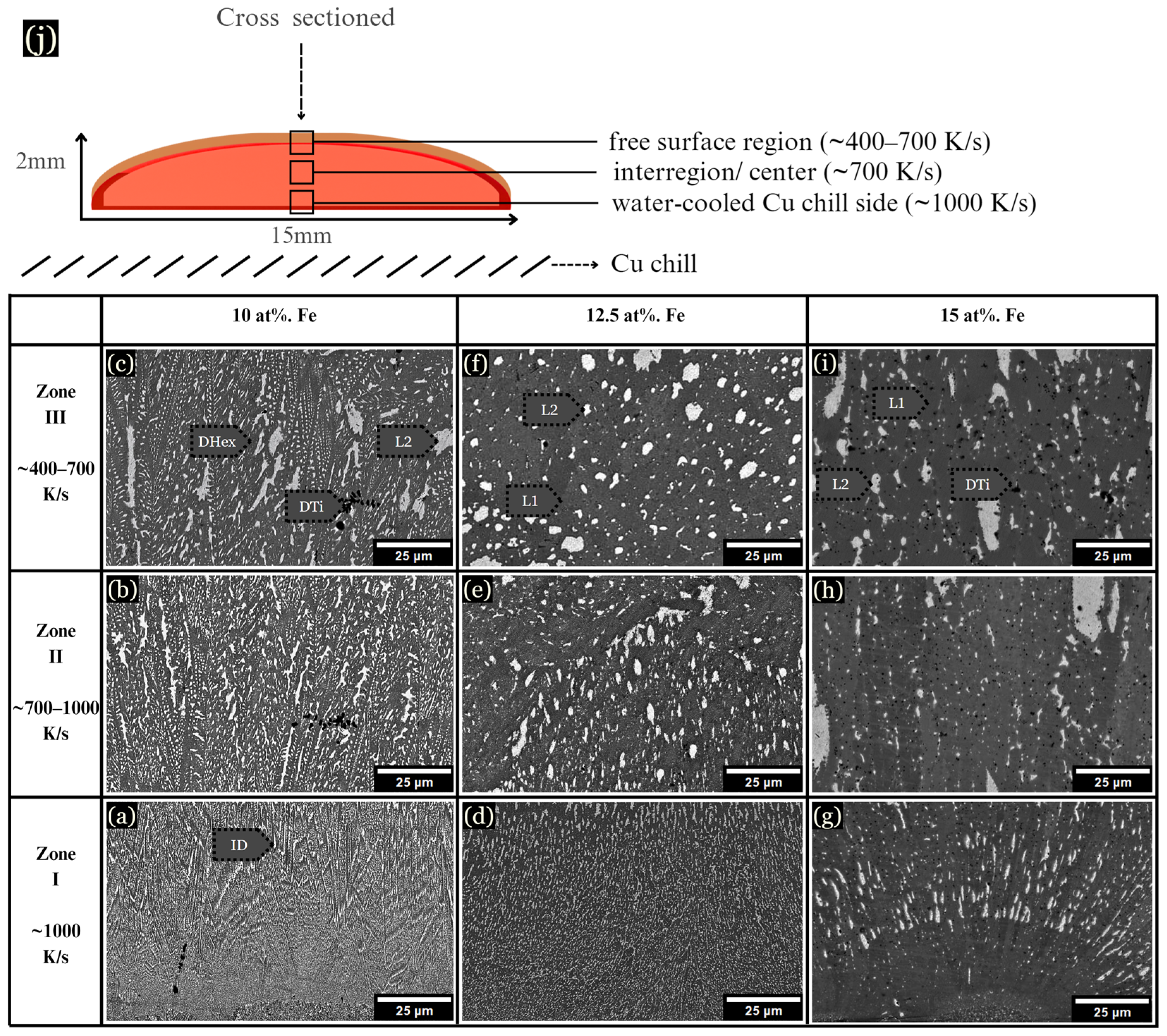 Entropy 26 00826 g004
