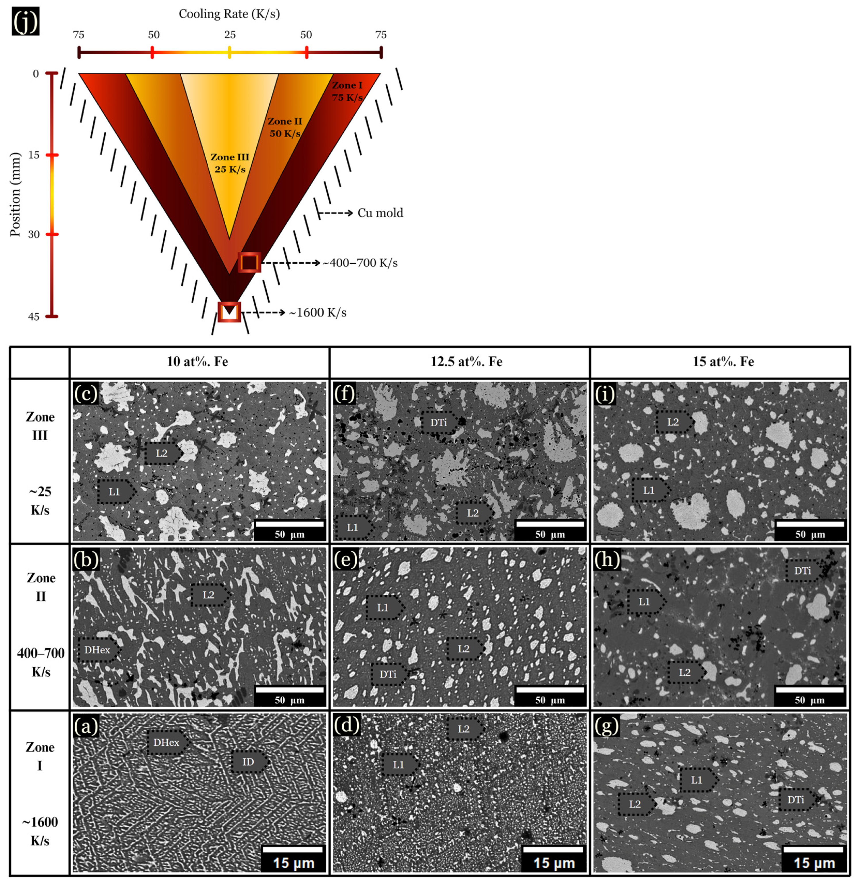 Entropy 26 00826 g005