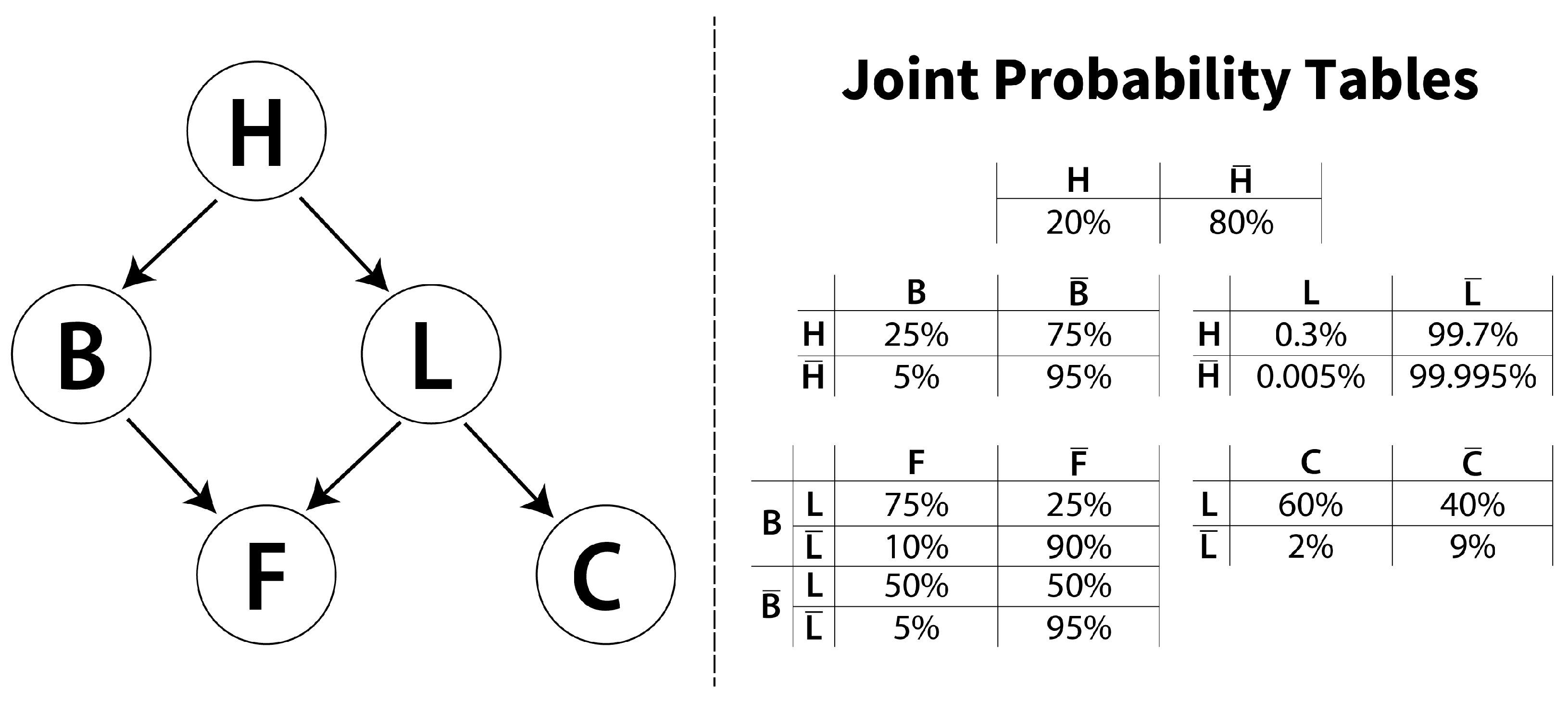 Entropy 26 00829 g001 Entropy 26 00829 g001
