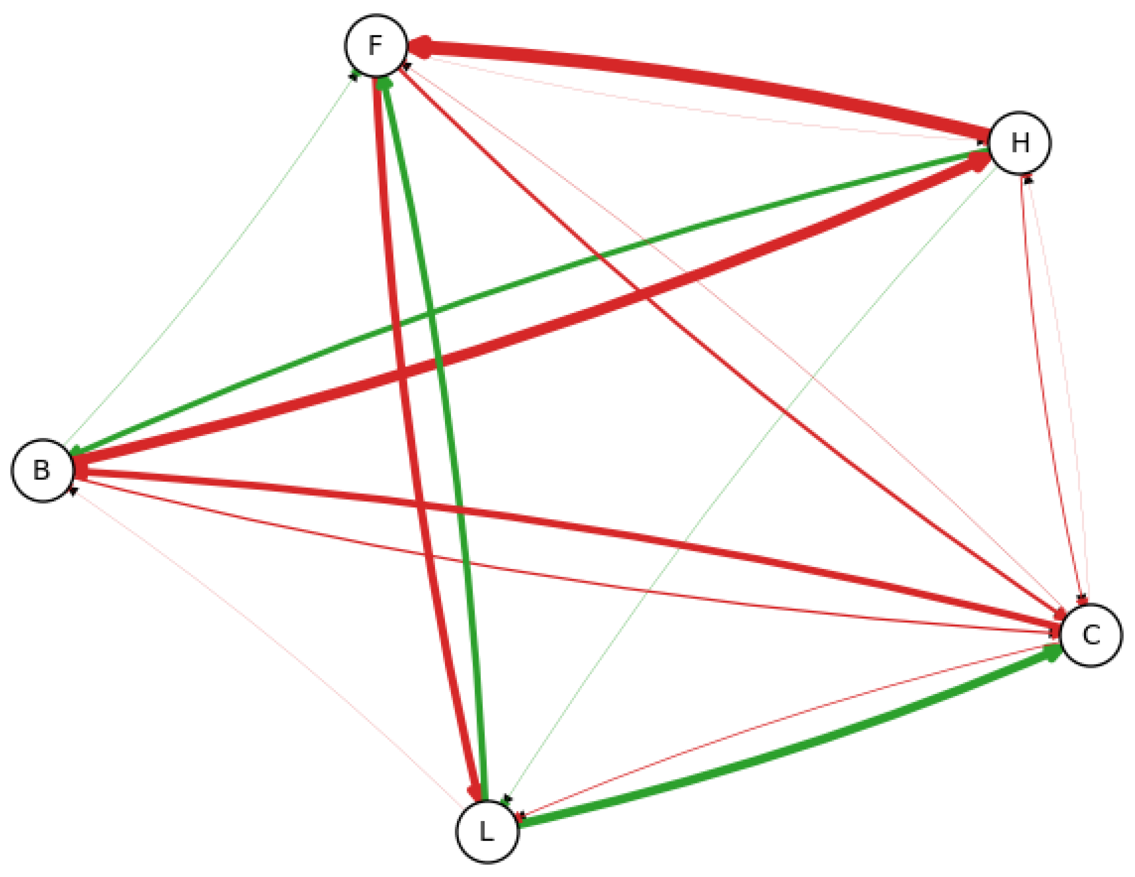 Entropy 26 00829 g002 Entropy 26 00829 g002