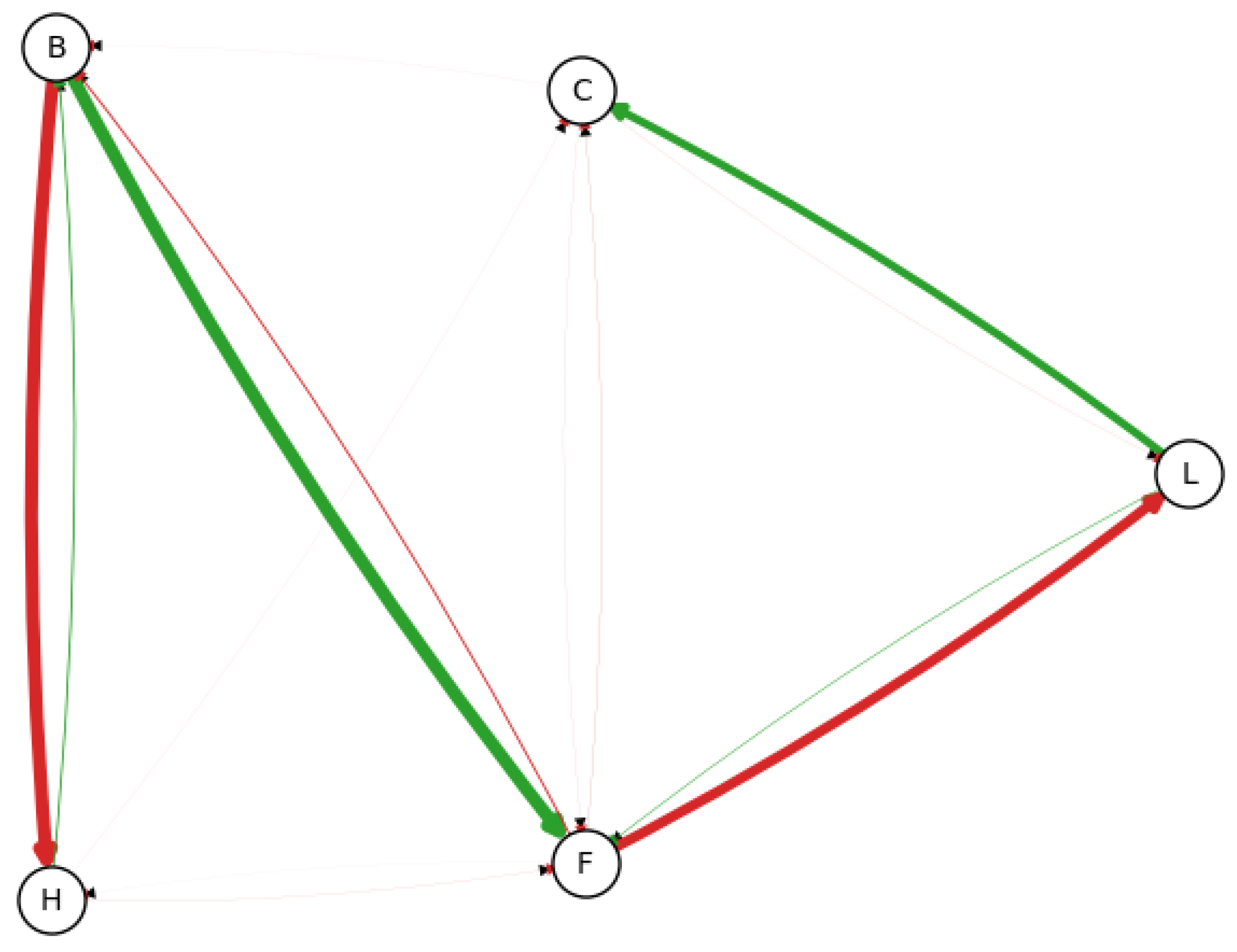 Entropy 26 00829 g004 Entropy 26 00829 g004