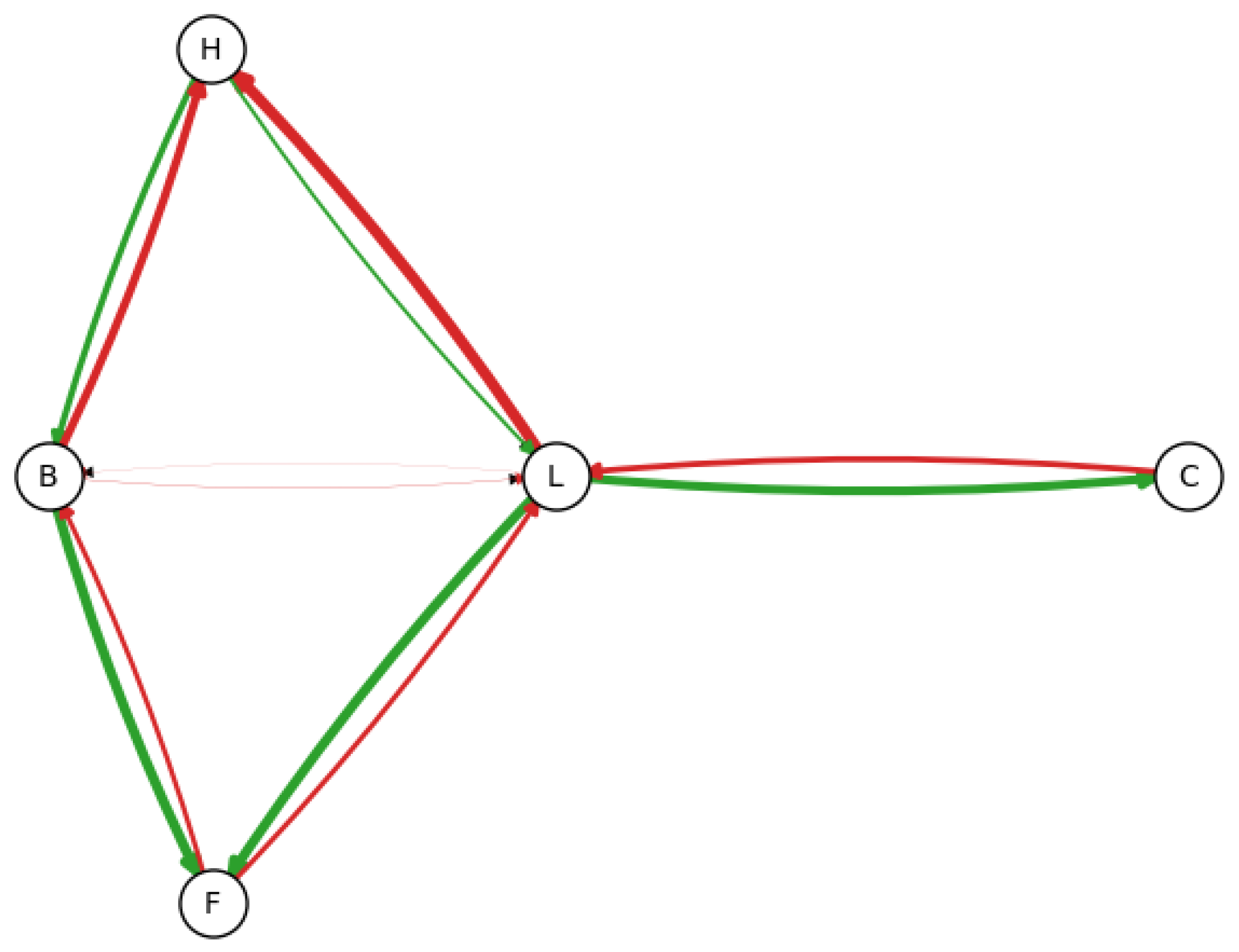 Entropy 26 00829 g005 Entropy 26 00829 g005