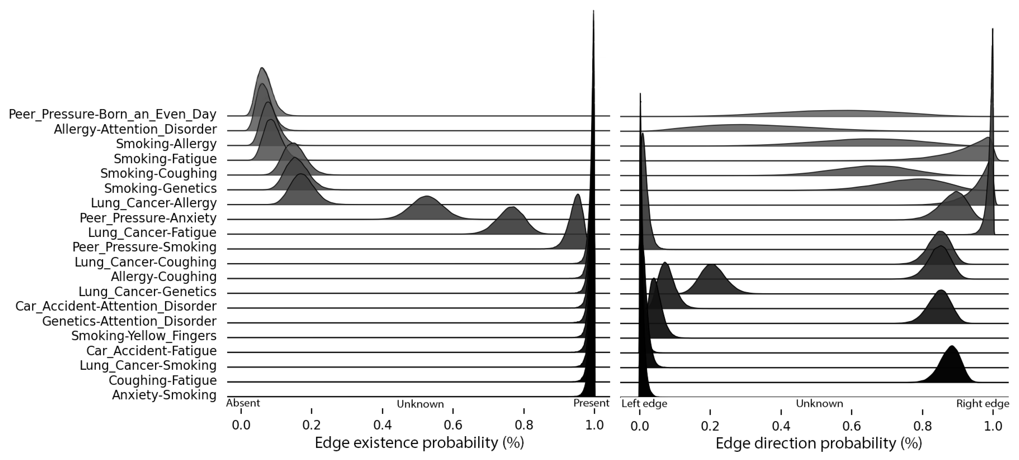 Entropy 26 00829 g007 Entropy 26 00829 g007
