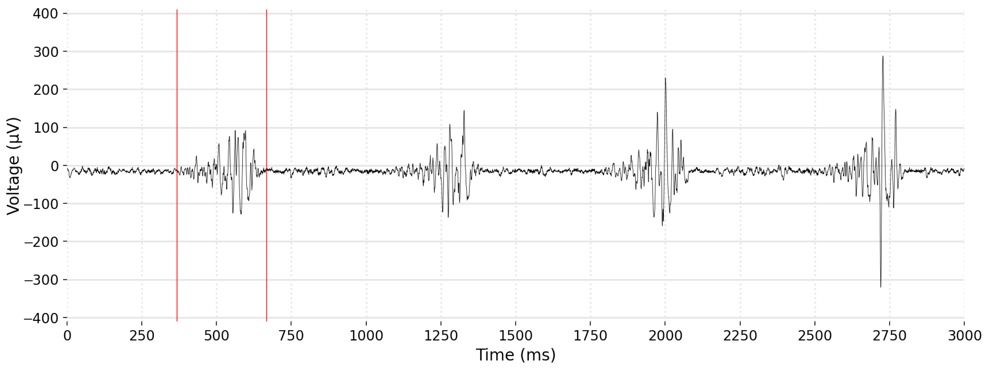 Entropy 26 00829 g009 Entropy 26 00829 g009