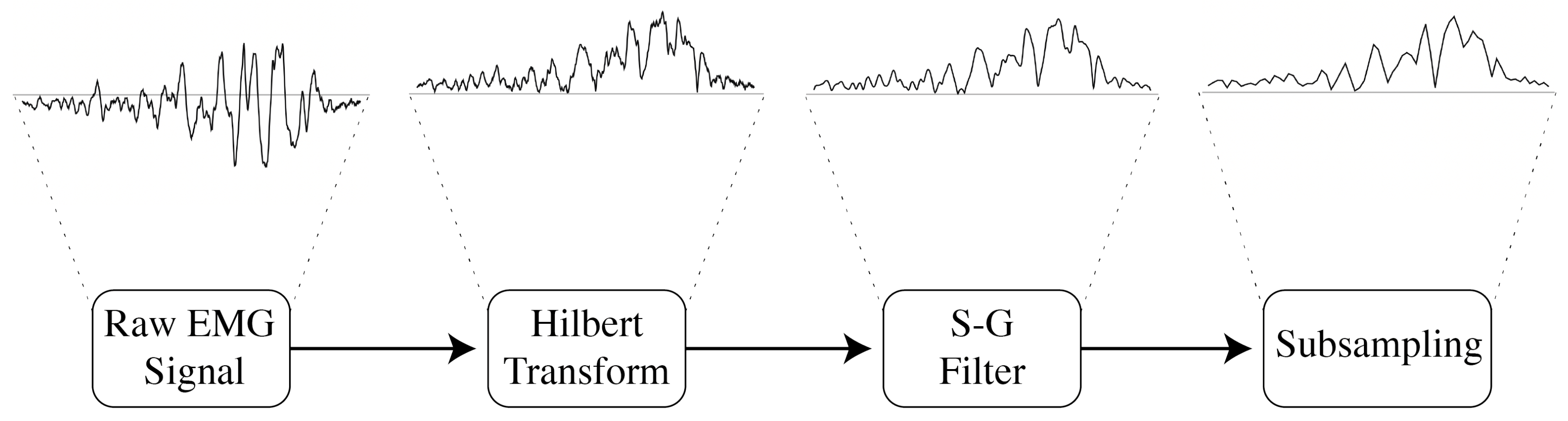 Entropy 26 00829 g010 Entropy 26 00829 g010