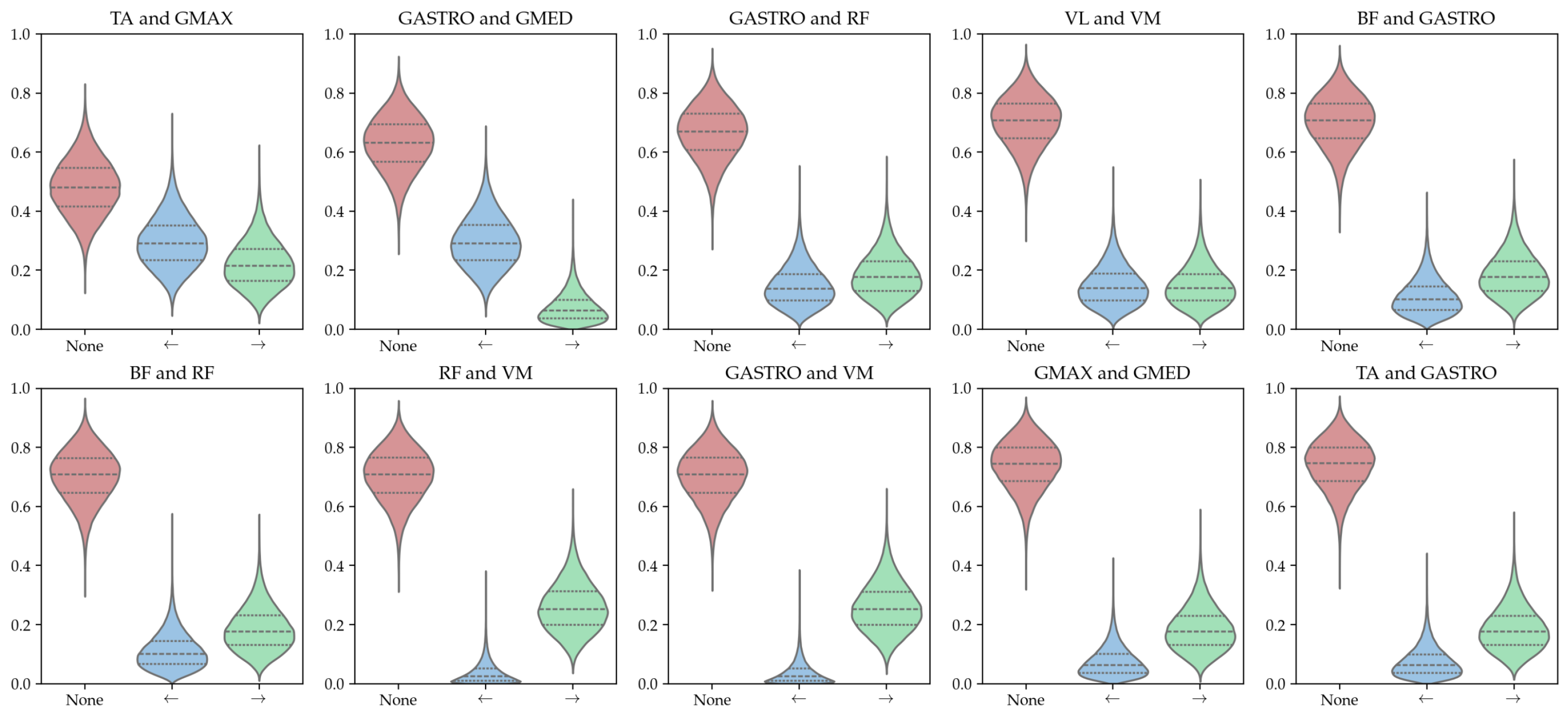 Entropy 26 00829 g012 Entropy 26 00829 g012