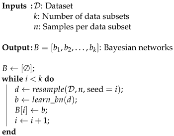 Entropy 26 00829 i001 Entropy 26 00829 i001