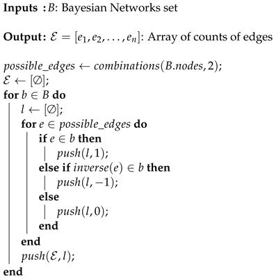 Entropy 26 00829 i002 Entropy 26 00829 i002