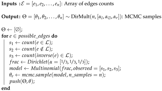 Entropy 26 00829 i003 Entropy 26 00829 i003
