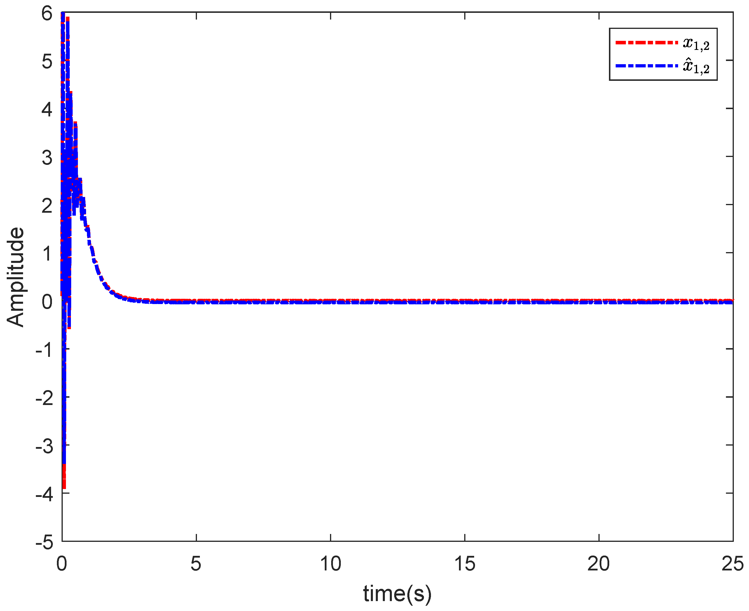 Entropy 26 00834 g005
