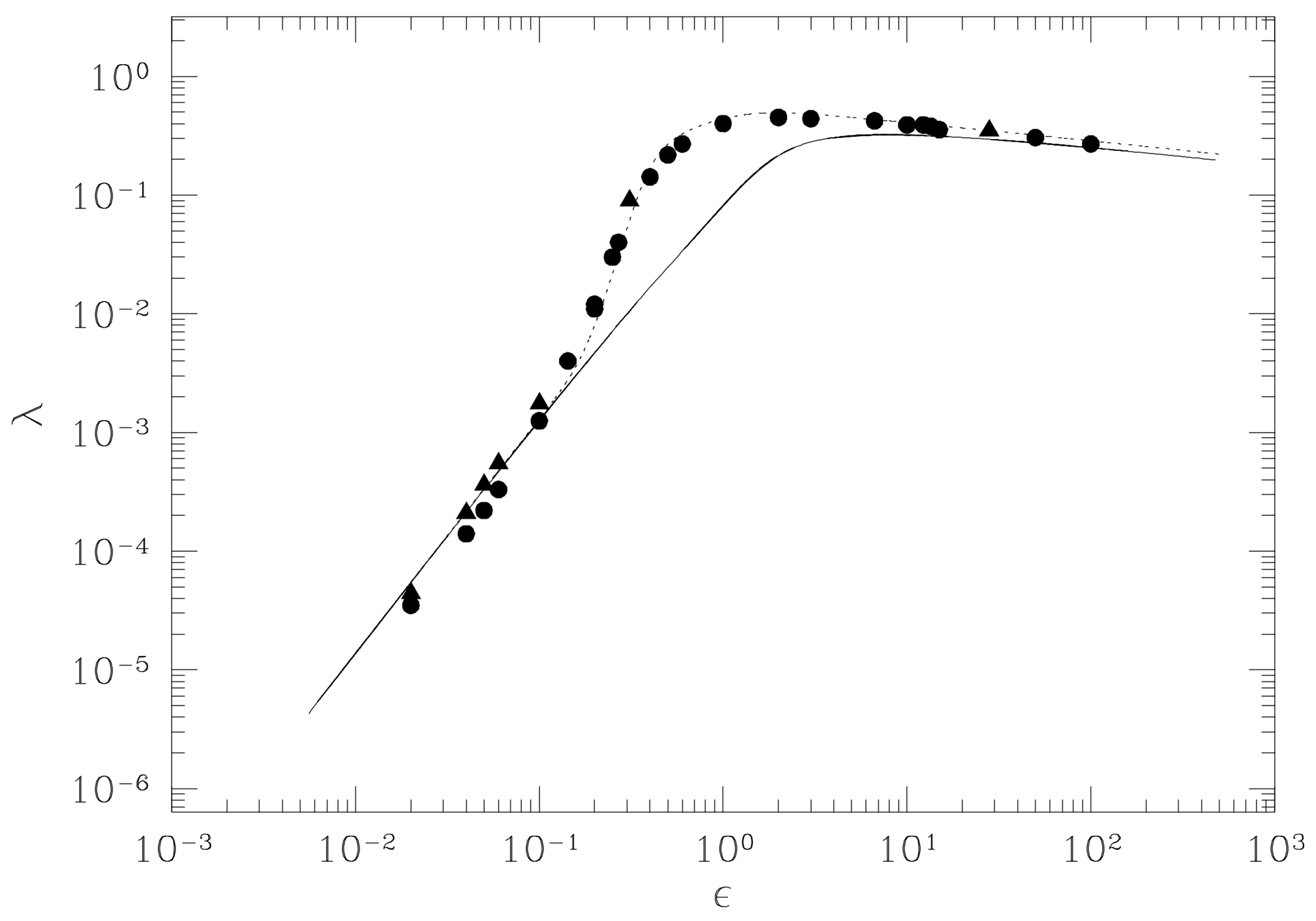 Entropy 26 00840 g004 Entropy 26 00840 g004
