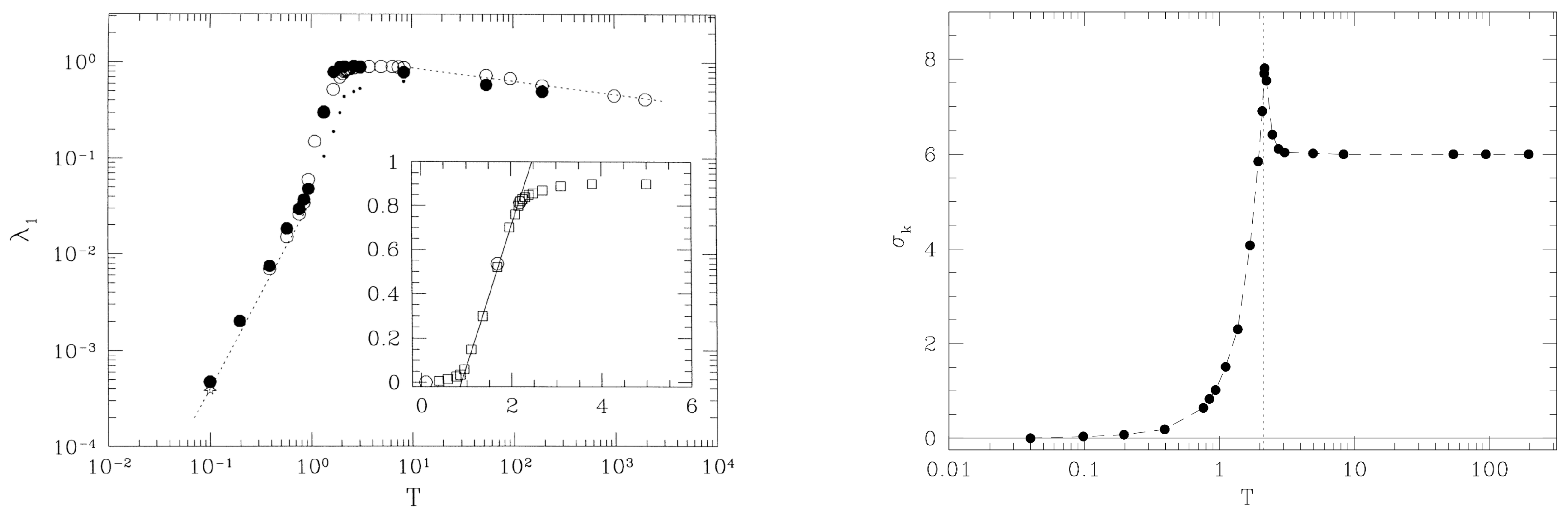 Entropy 26 00840 g005 Entropy 26 00840 g005
