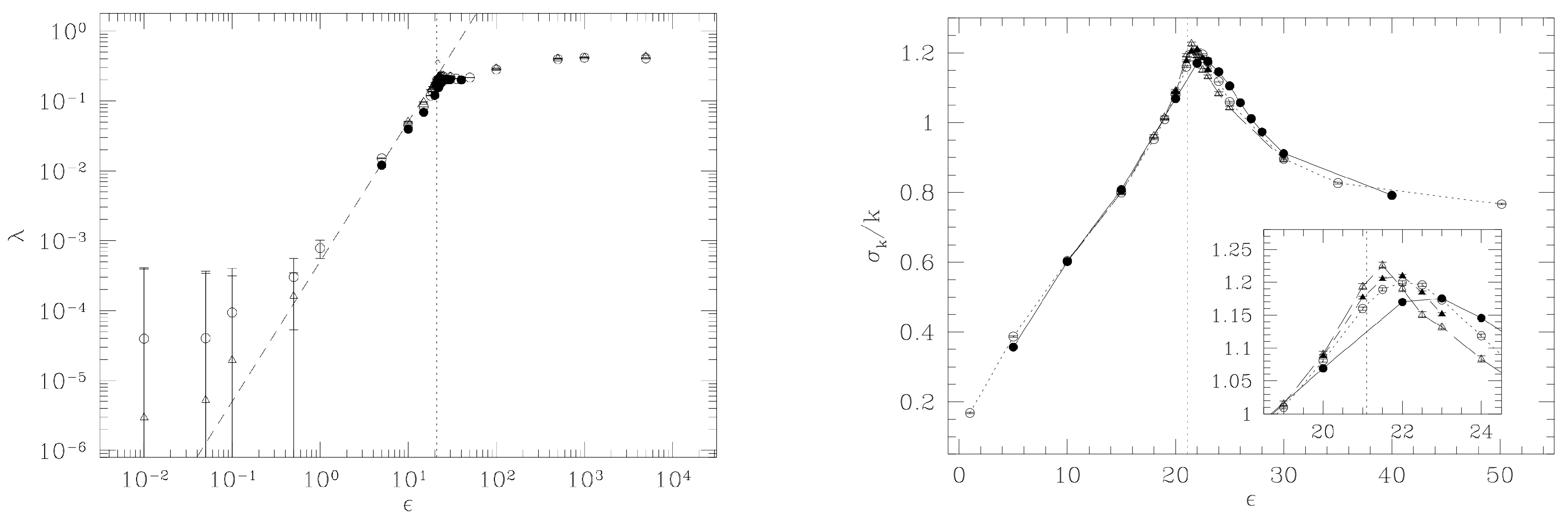 Entropy 26 00840 g006 Entropy 26 00840 g006